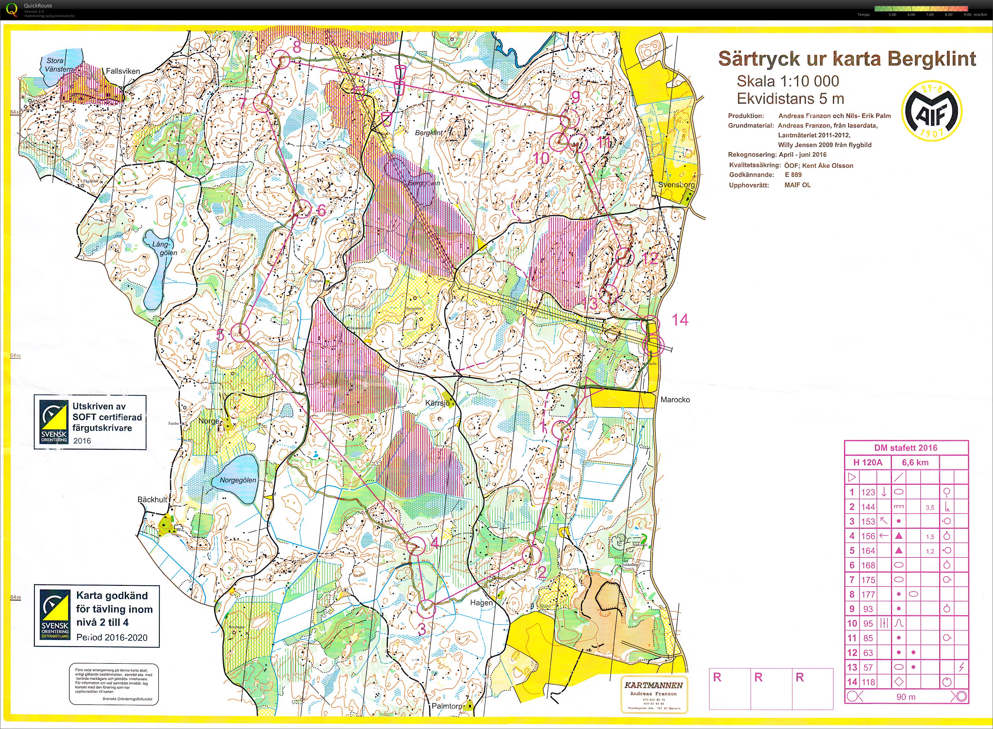 DM-stafett Östergötland H120 (2016-09-11)