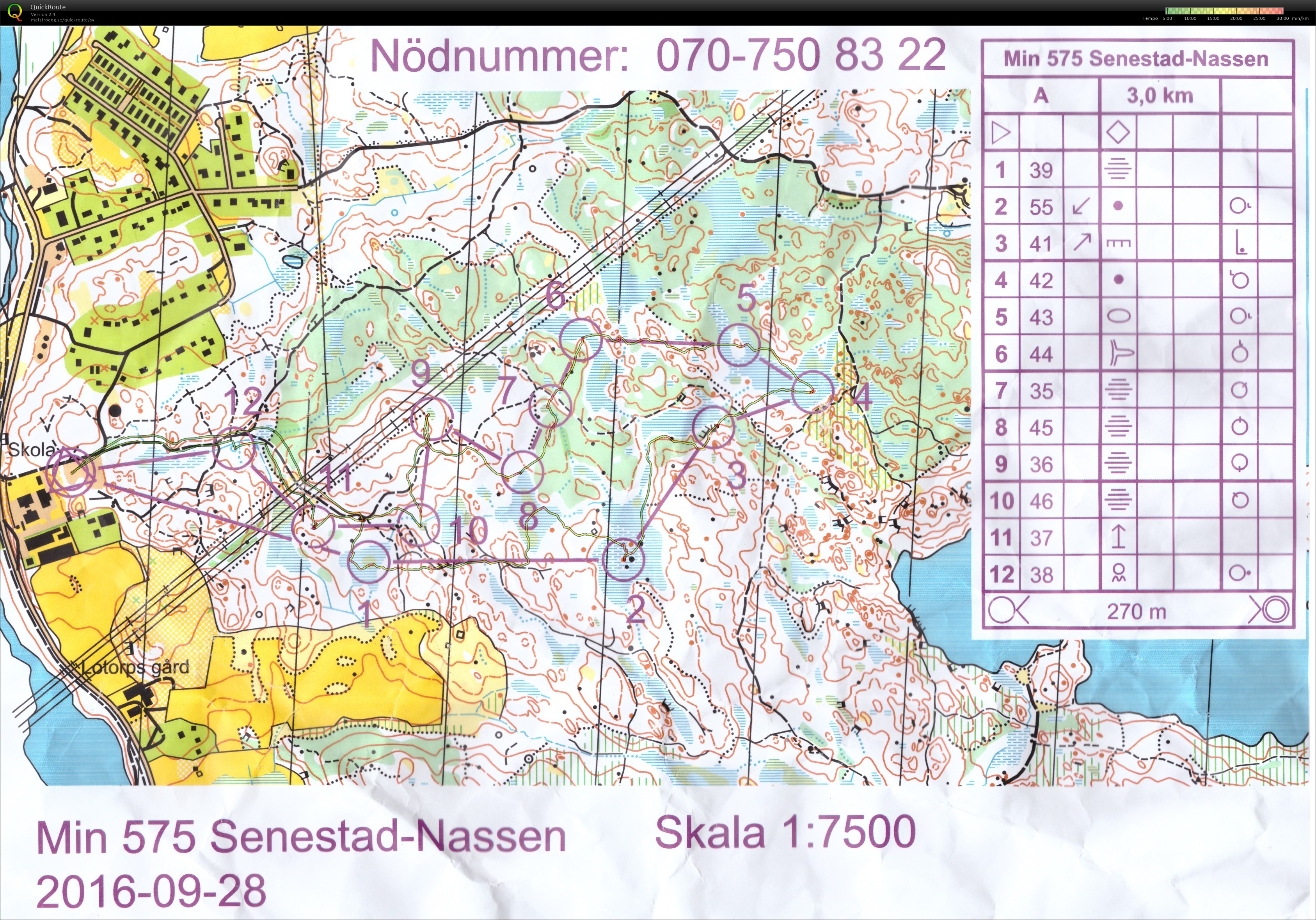 MiN Senestadsnassen (28/09/2016)