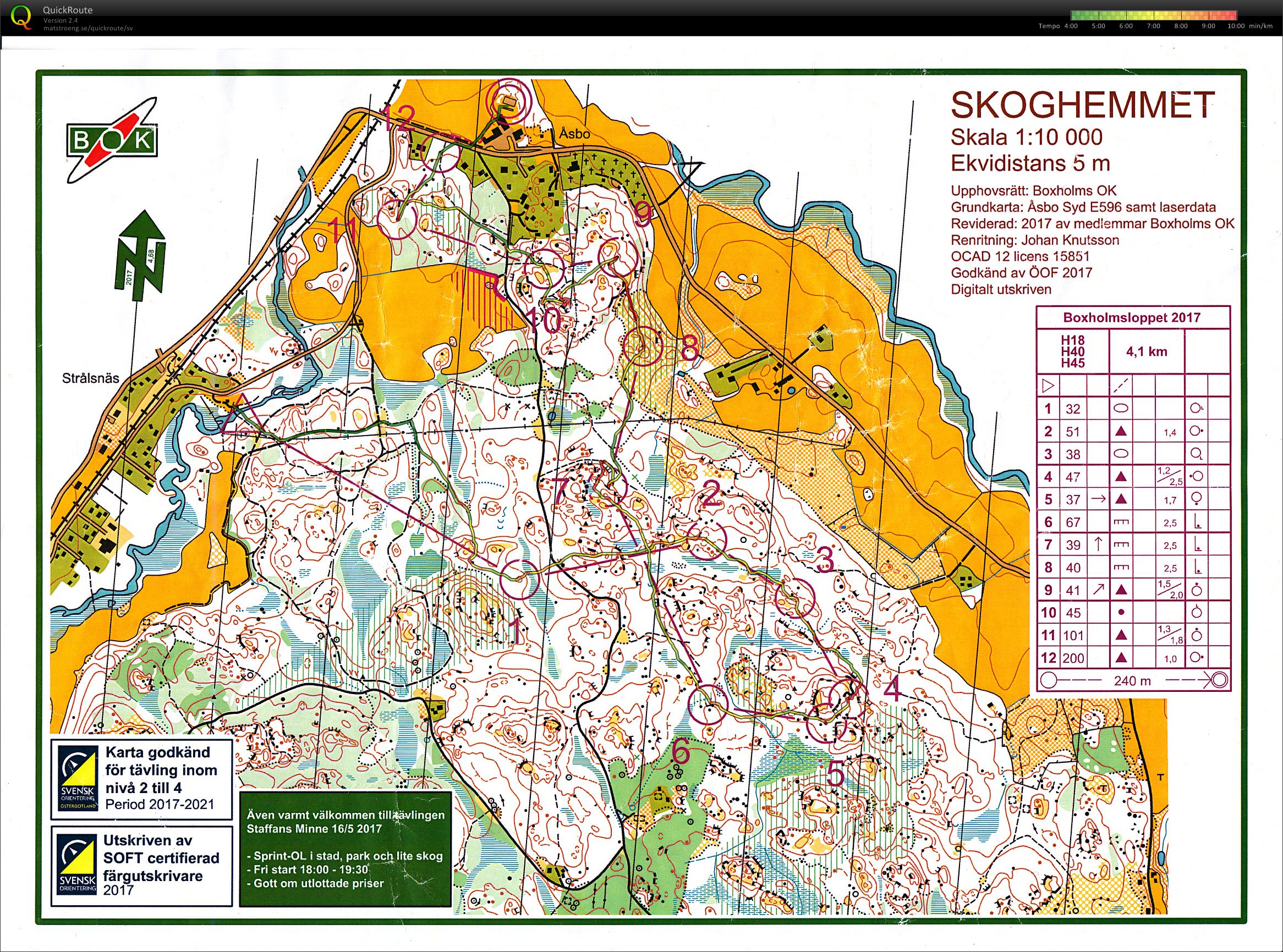 Boxholmsloppet (09-04-2017)