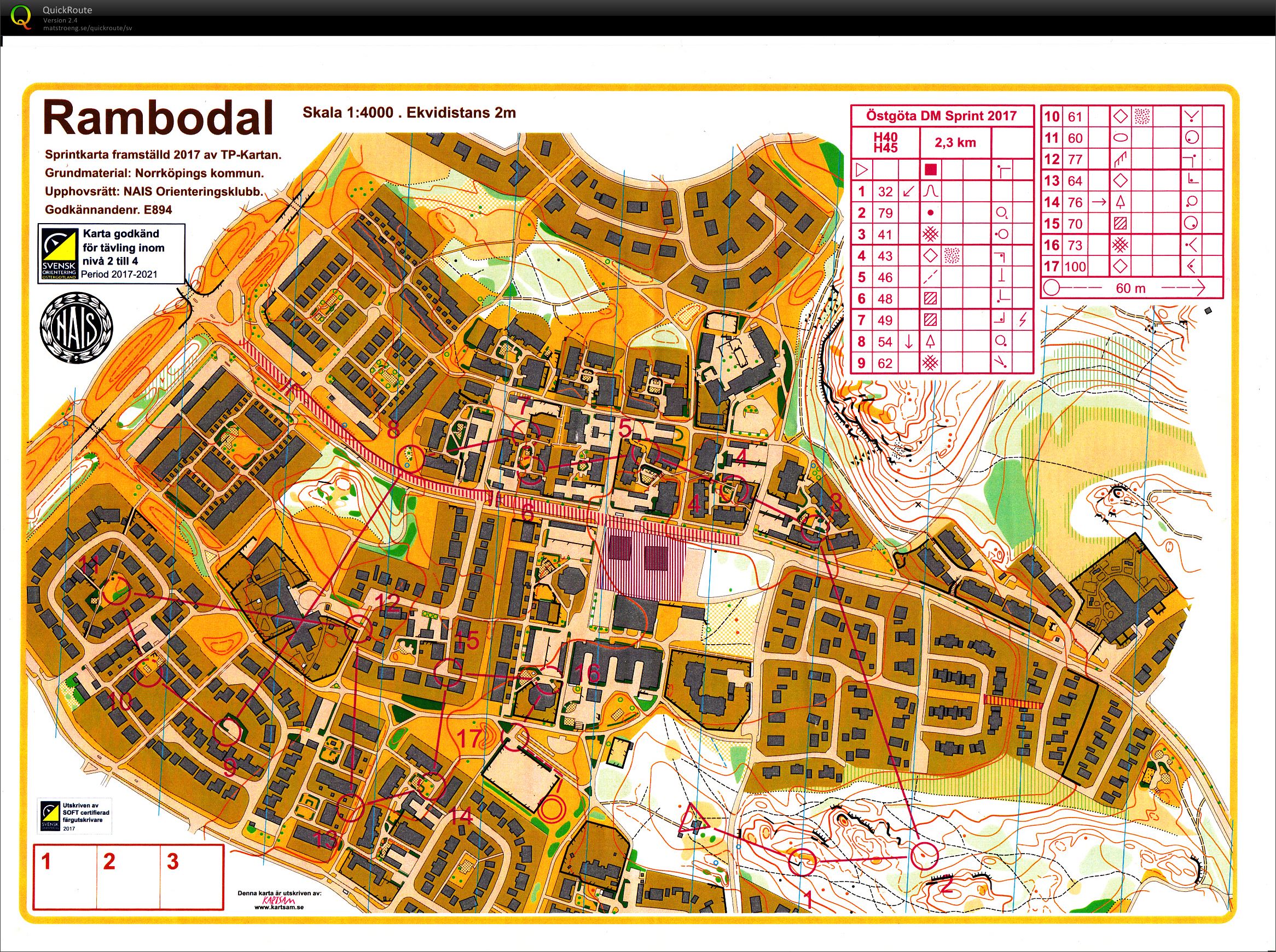 DM-sprint Östergötland (08/06/2017)