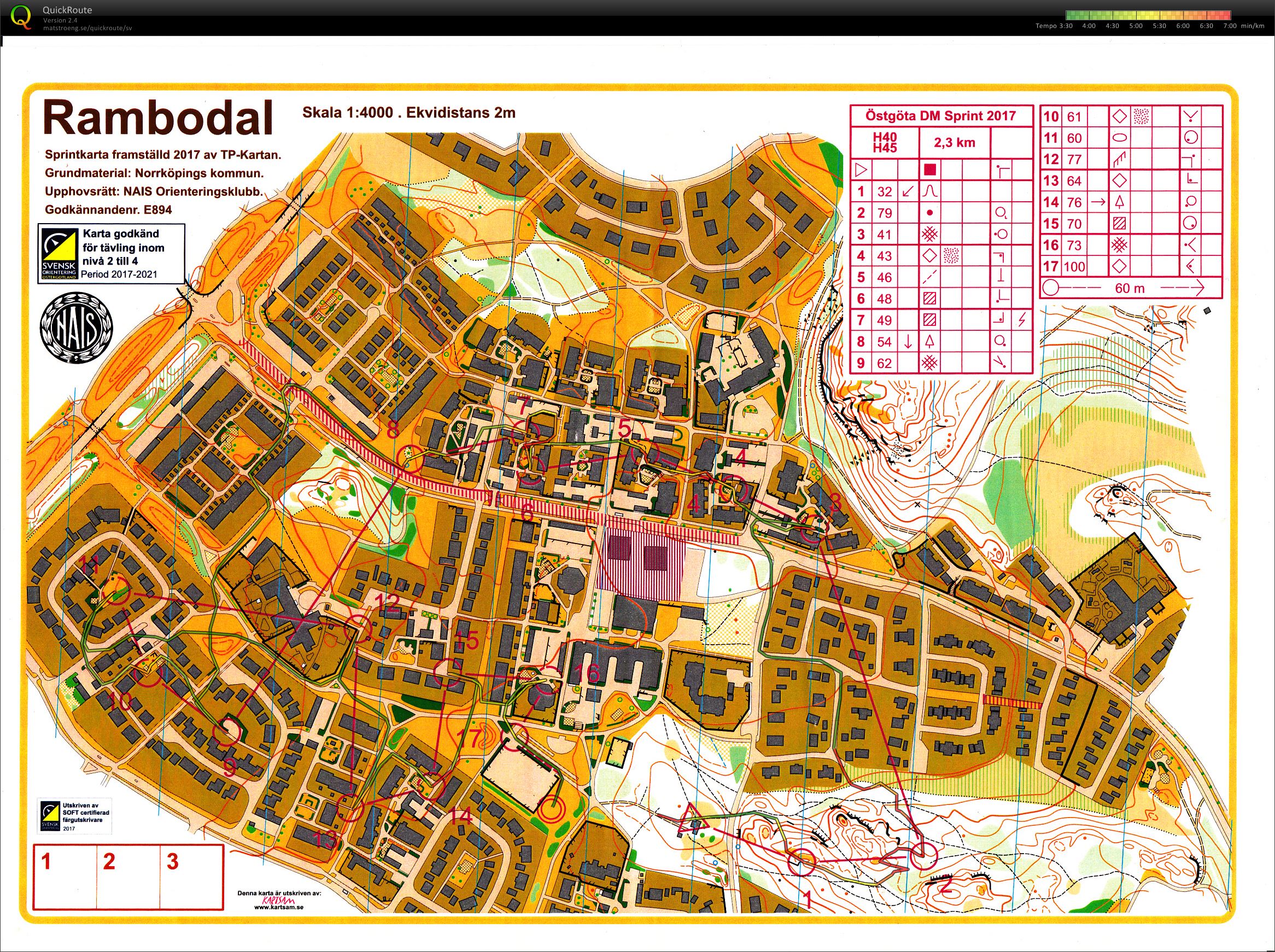 DM-sprint Östergötland (08.06.2017)