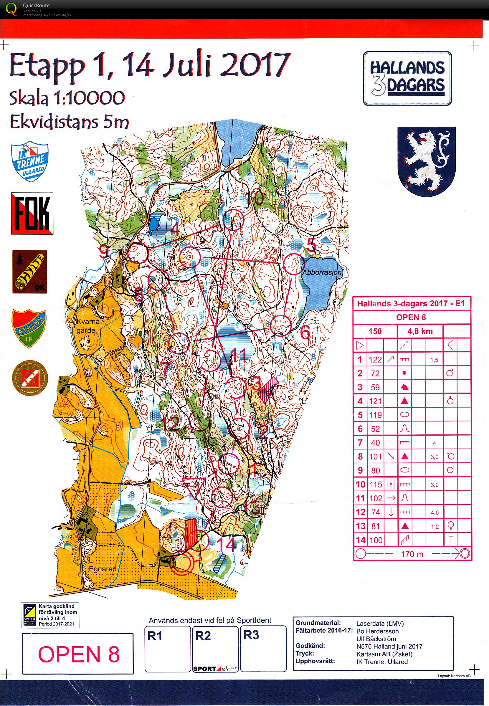 Hallands 3-dagars E1 (14.07.2017)