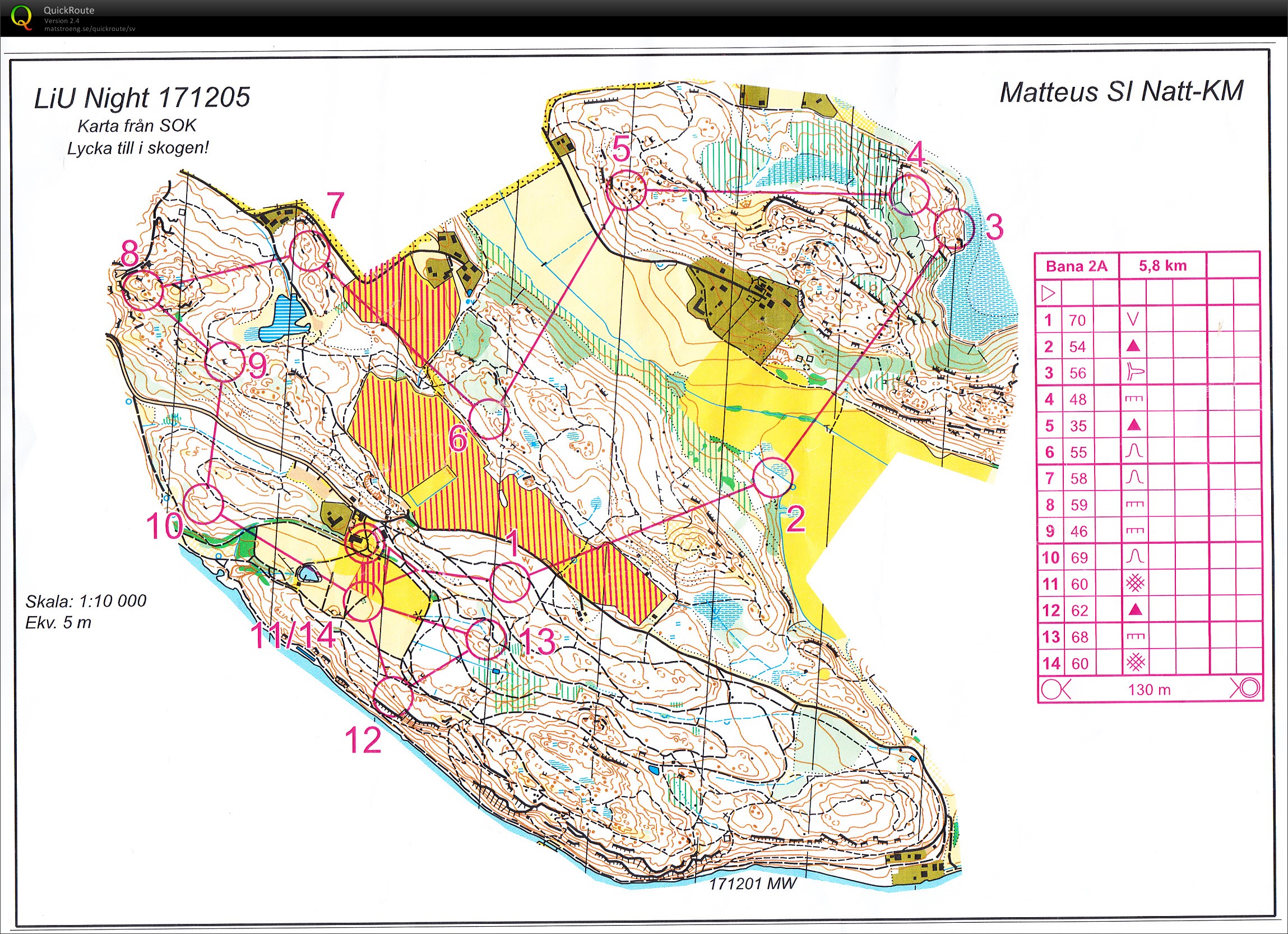 MSI Natt-KM (05/12/2017)