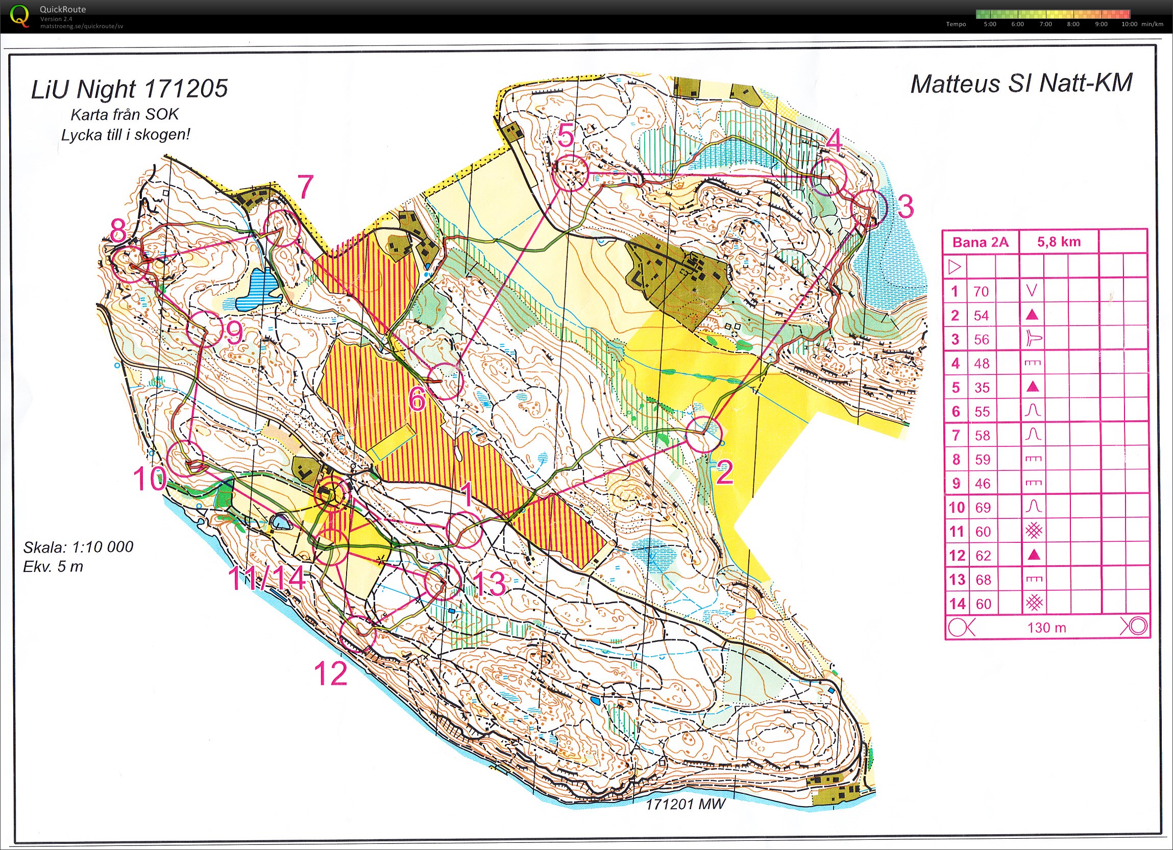 MSI Natt-KM (05/12/2017)