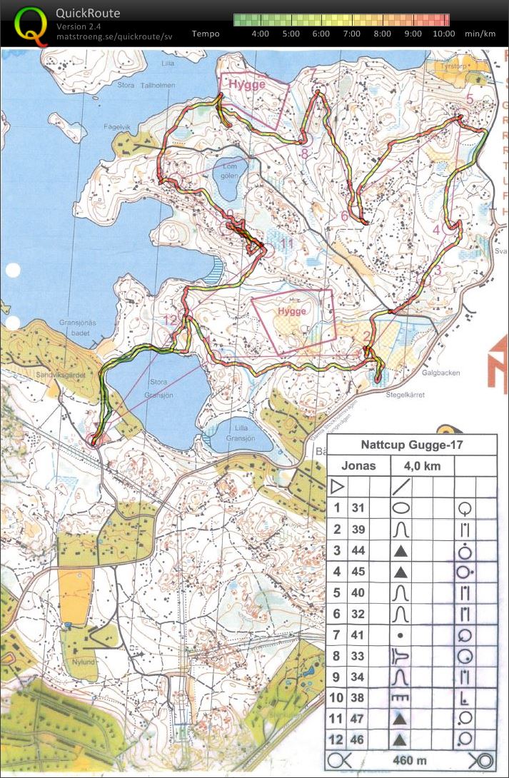 Nattcup Gugge (20-12-2017)