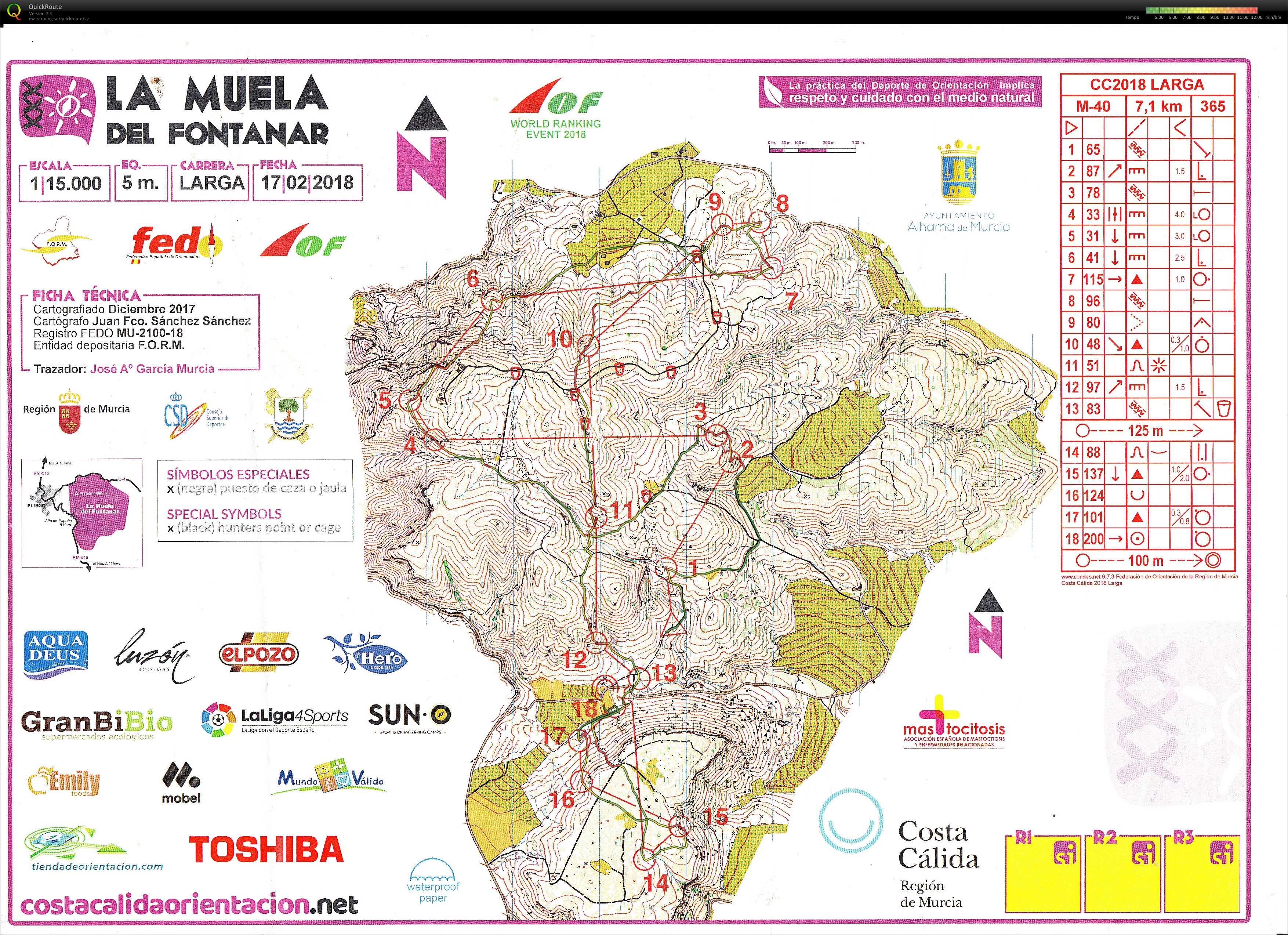 Costa Calida Trophy - Larga (17-02-2018)