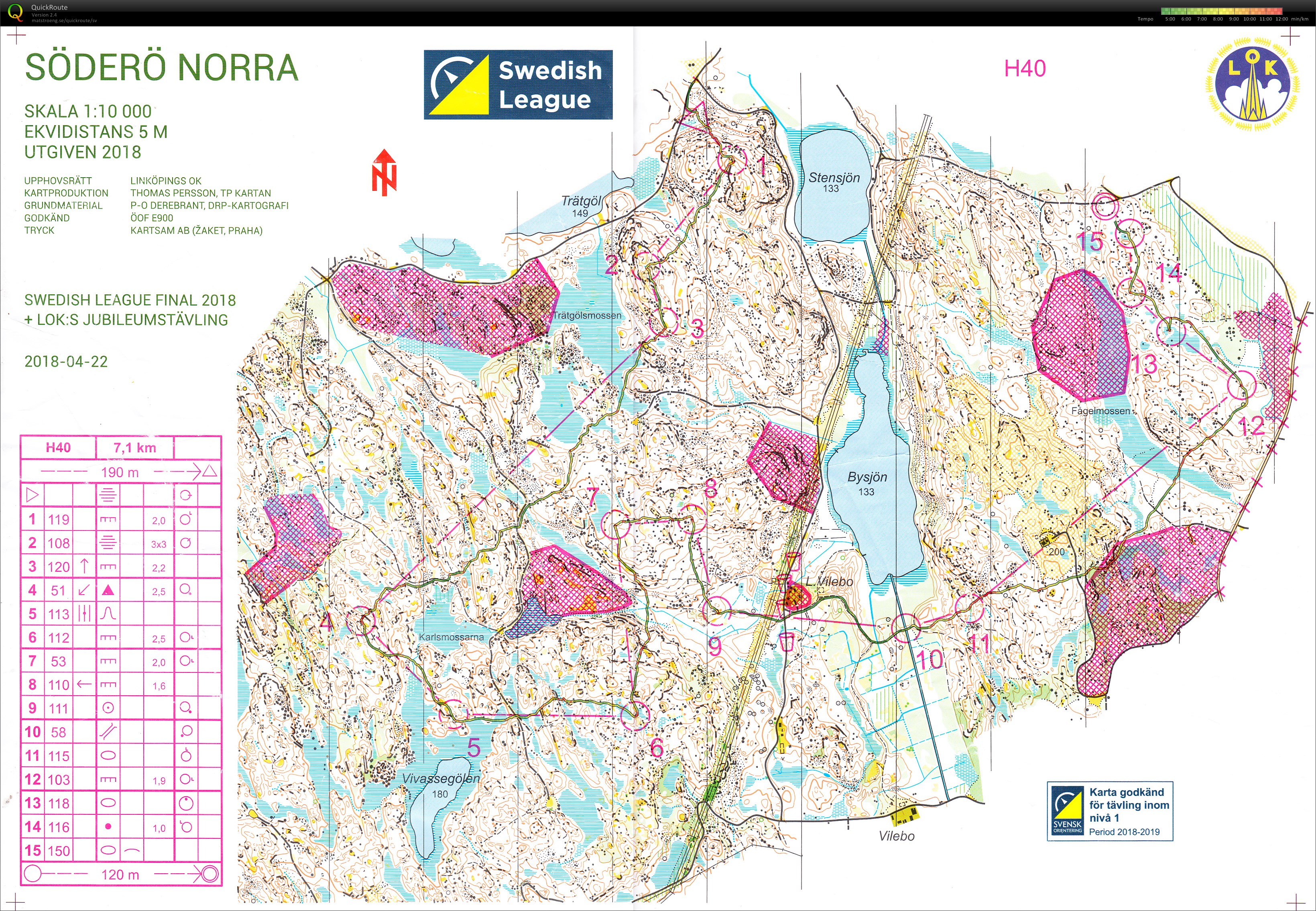 Swedish Leage / LOKs jubileumstävling (2018-04-22)