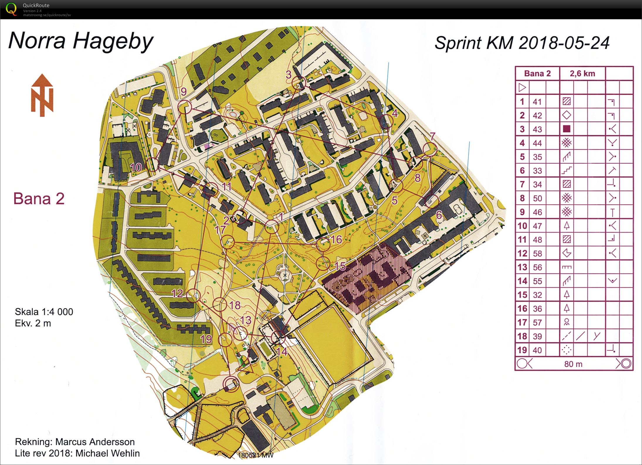 Inofficiellt Sprint-KM MSI (2018-05-24)