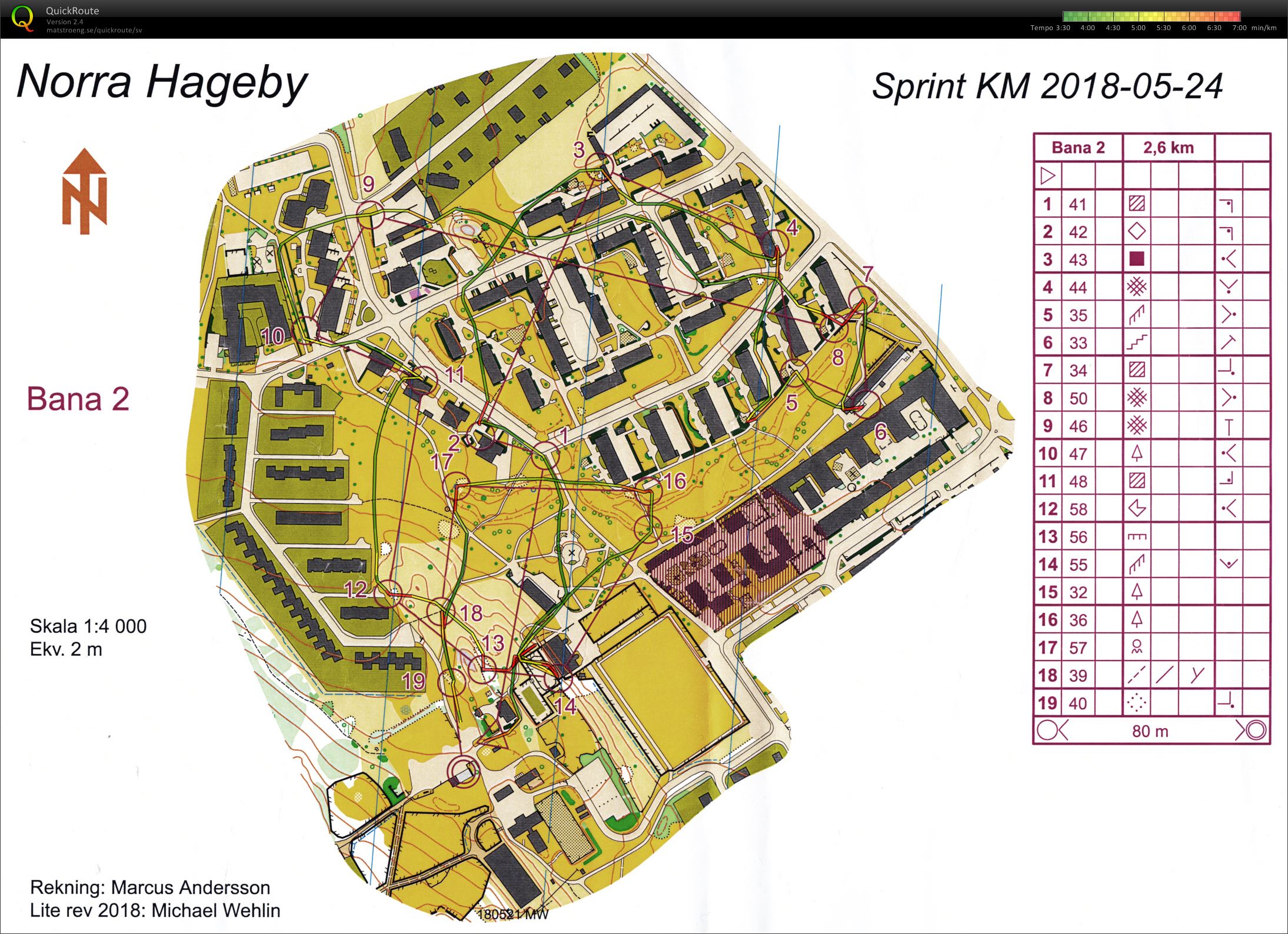 Inofficiellt Sprint-KM MSI (24-05-2018)