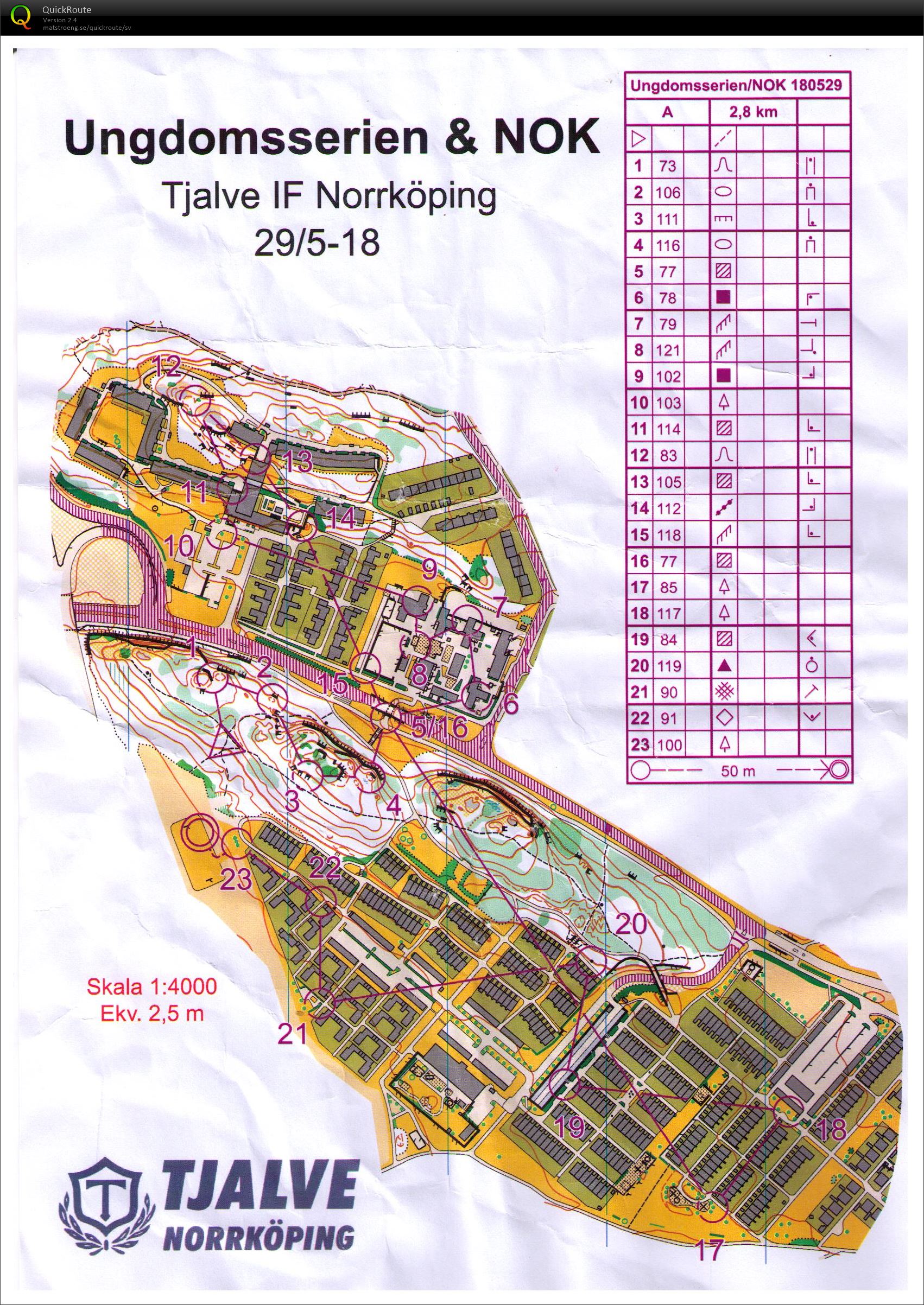 NOK-träning Sprint Tjalve Bana A (29/05/2018)