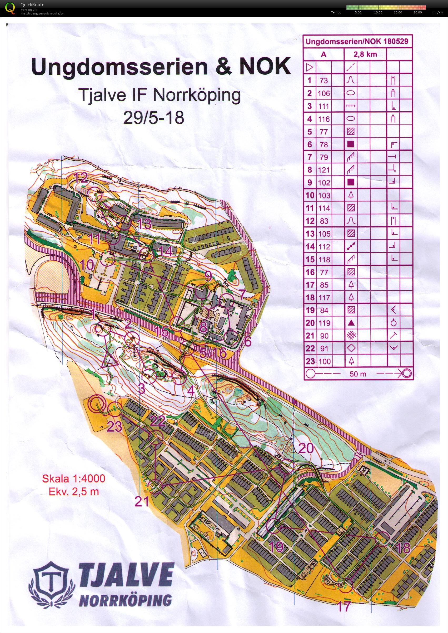 NOK-träning Sprint Tjalve Bana A (29/05/2018)