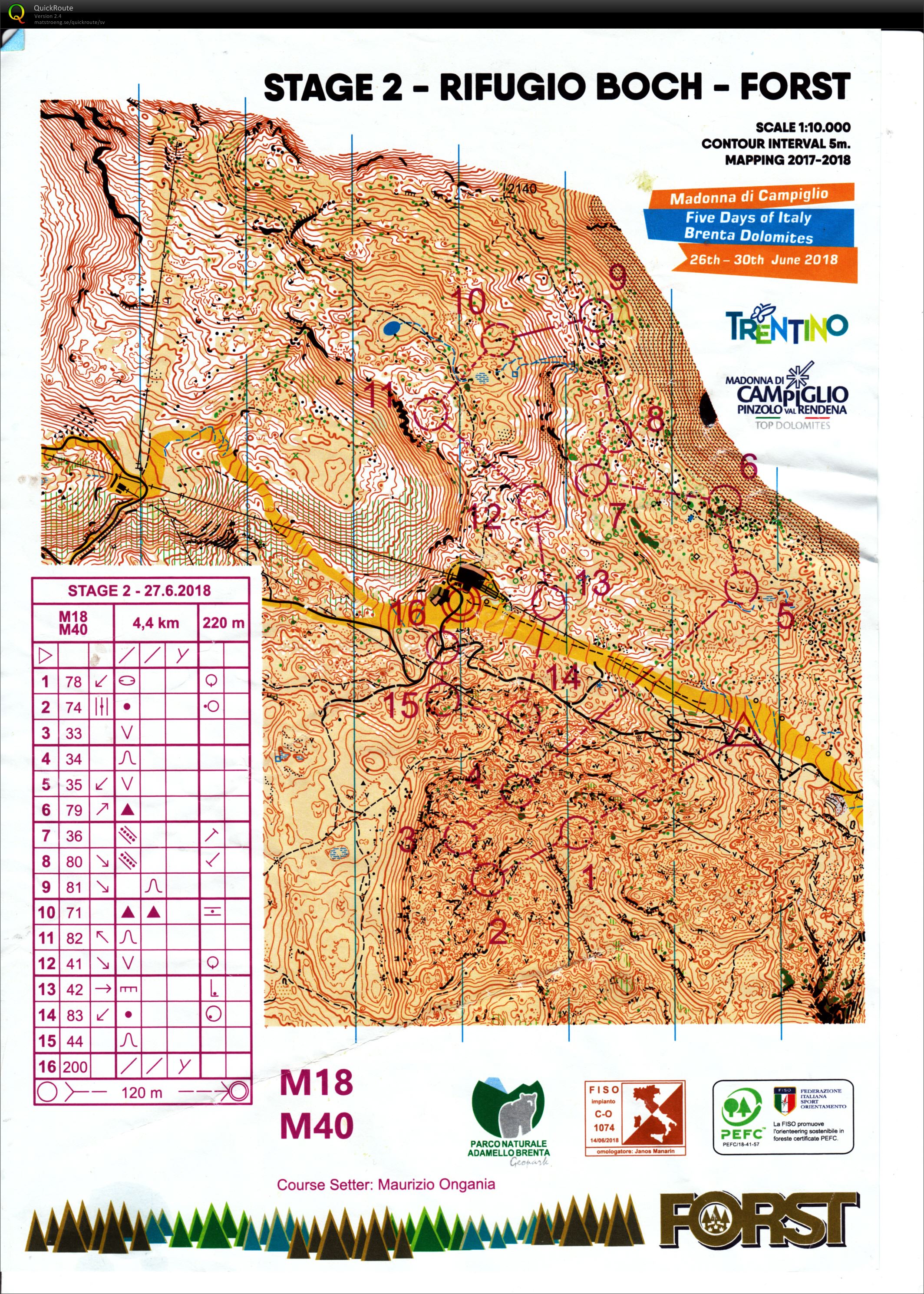 Italy 5-days. stage 2 (27-06-2018)