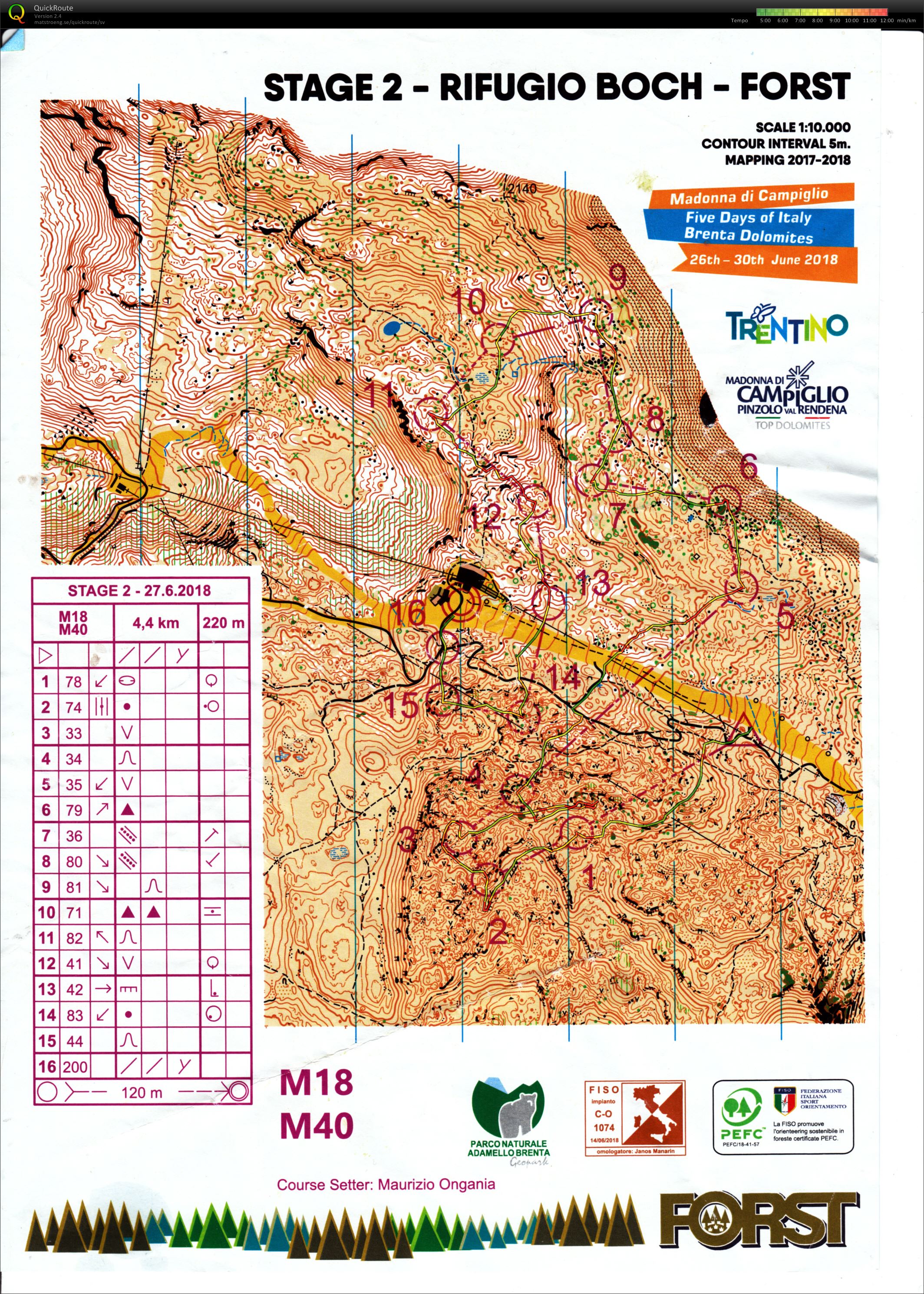 Italy 5-days. stage 2 (27-06-2018)