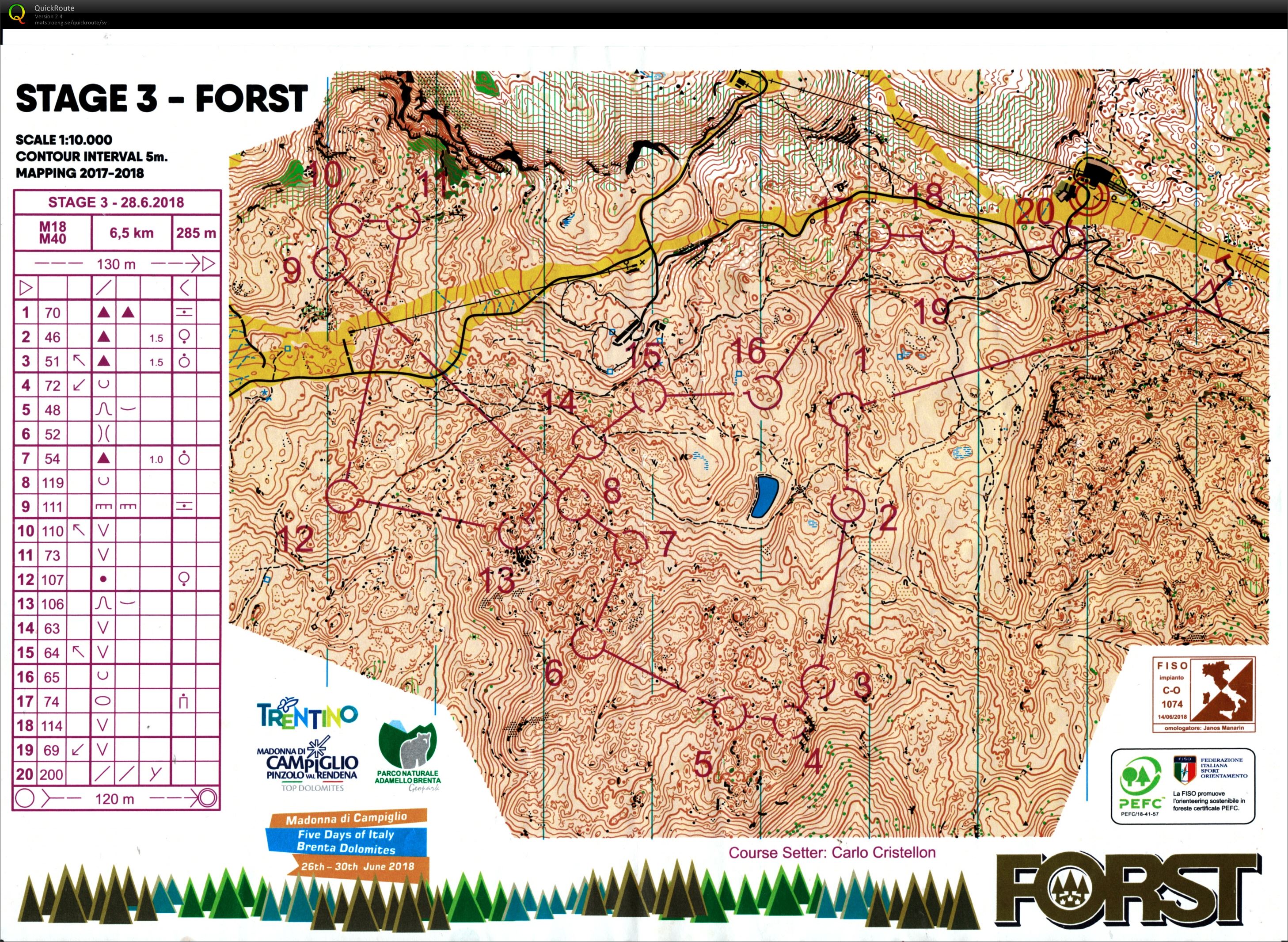 Italy 5-days, stage 3 (28.06.2018)