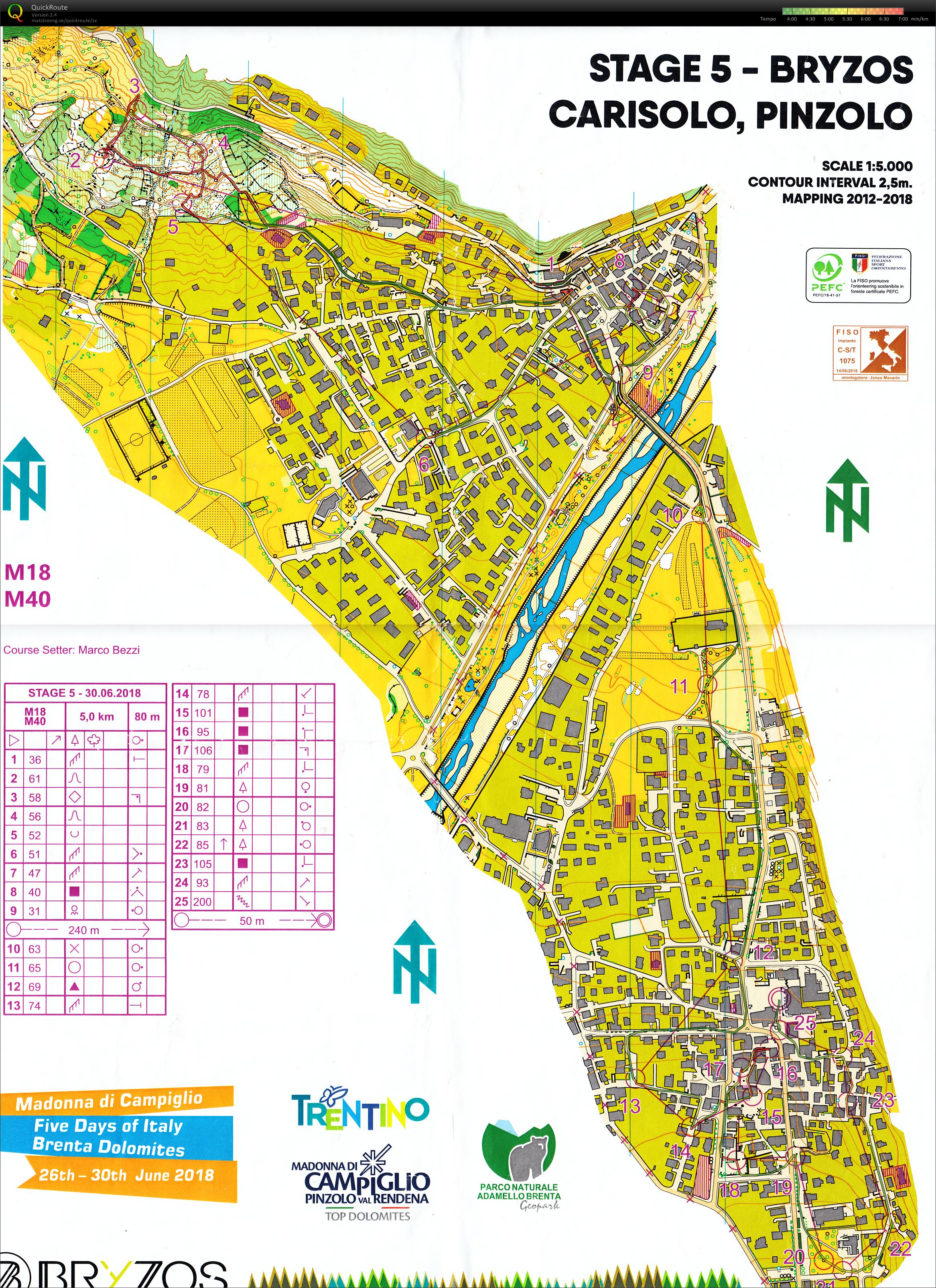 Italy 5-days, stage 5 (2018-06-30)