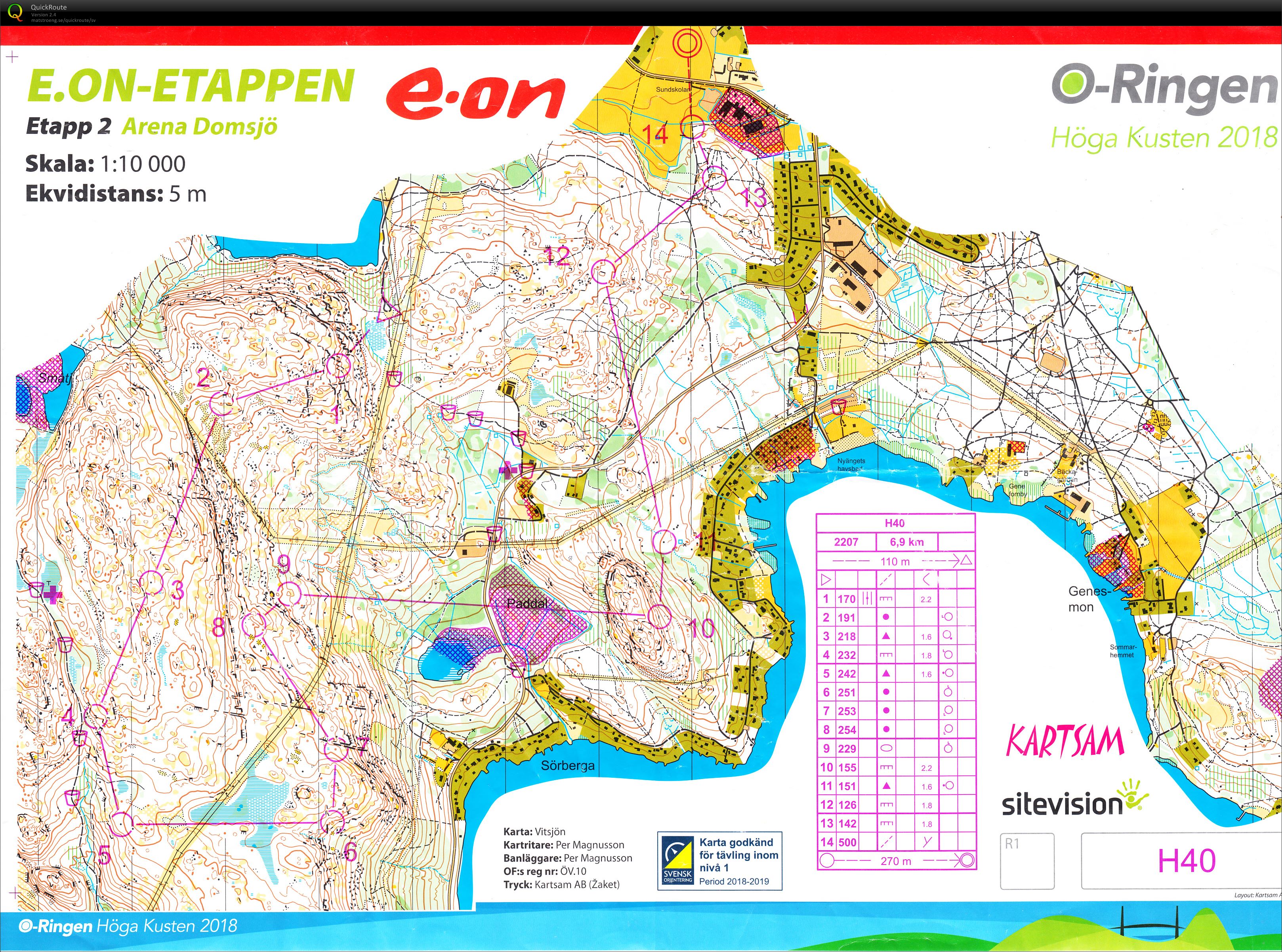 O-ringen Höga Kusten 2018 - E2 (23.07.2018)