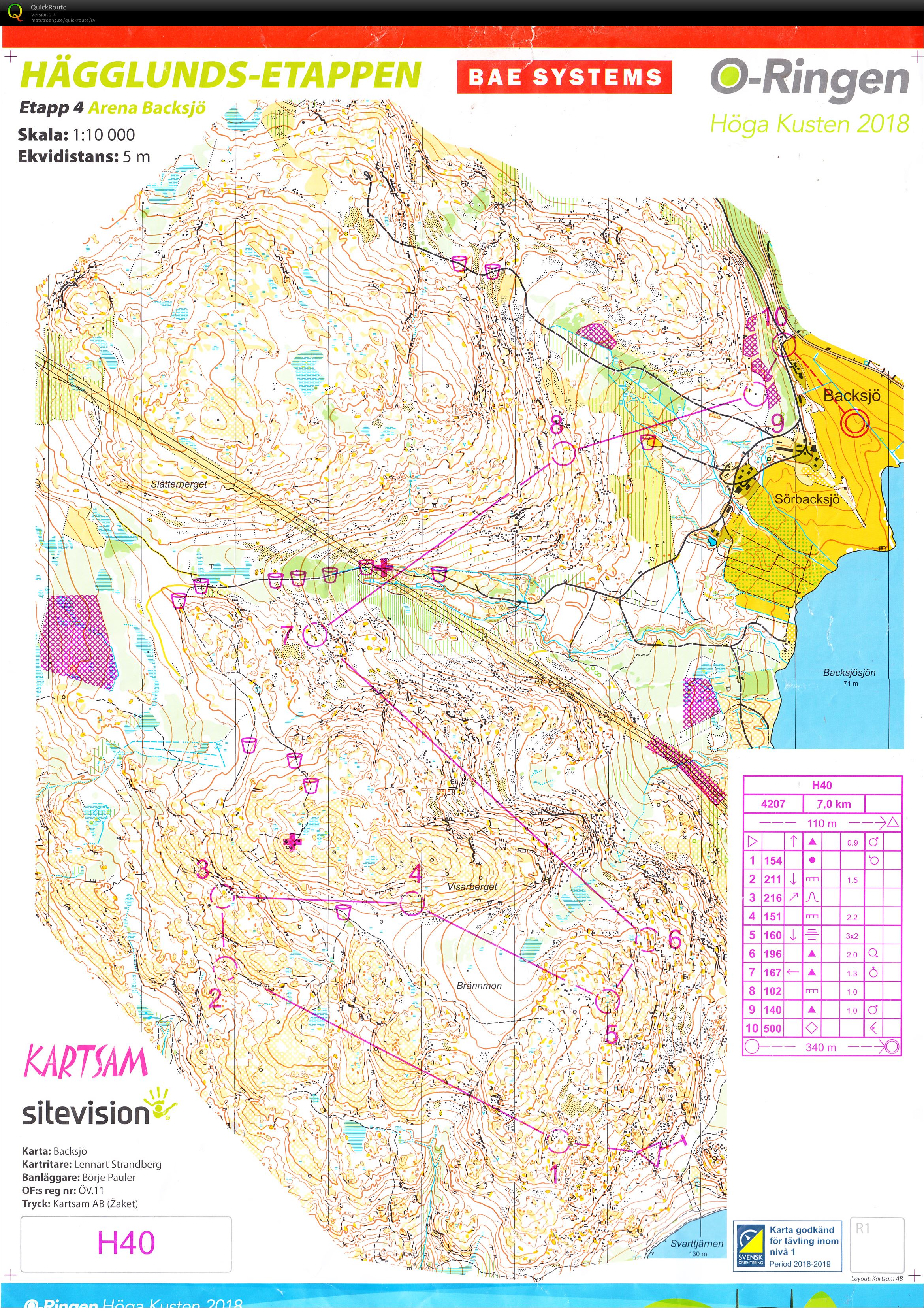 O-ringen Höga Kusten 2018 - E4 (26.07.2018)