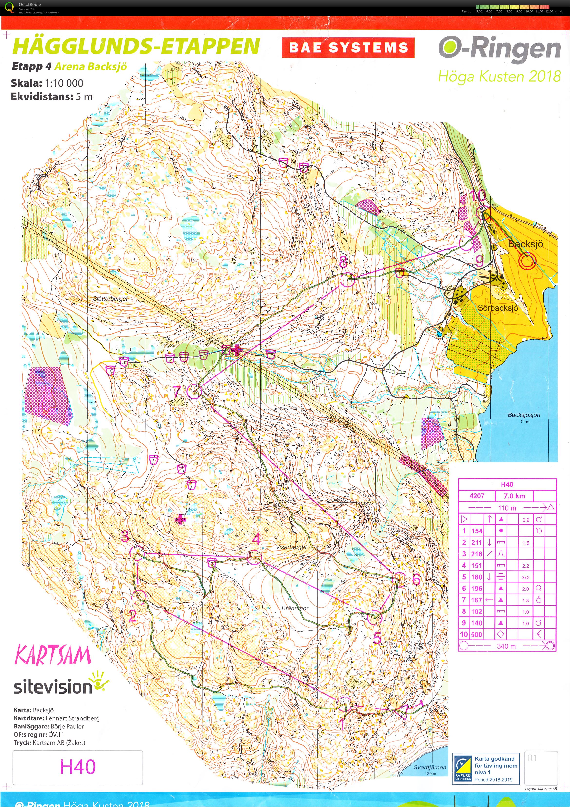 O-ringen Höga Kusten 2018 - E4 (26.07.2018)