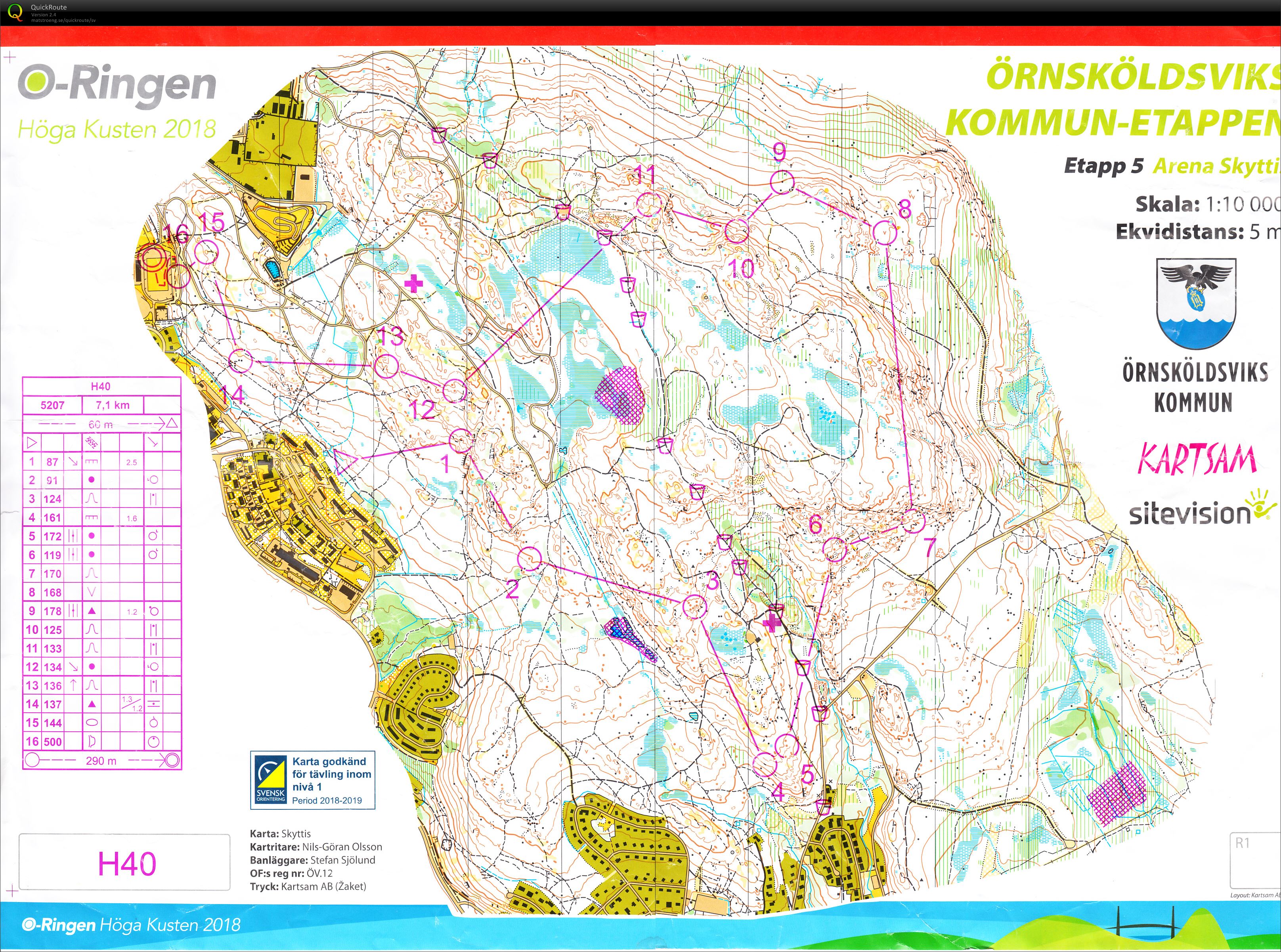 O-ringen Höga Kusten 2018 - E5 (2018-07-27)