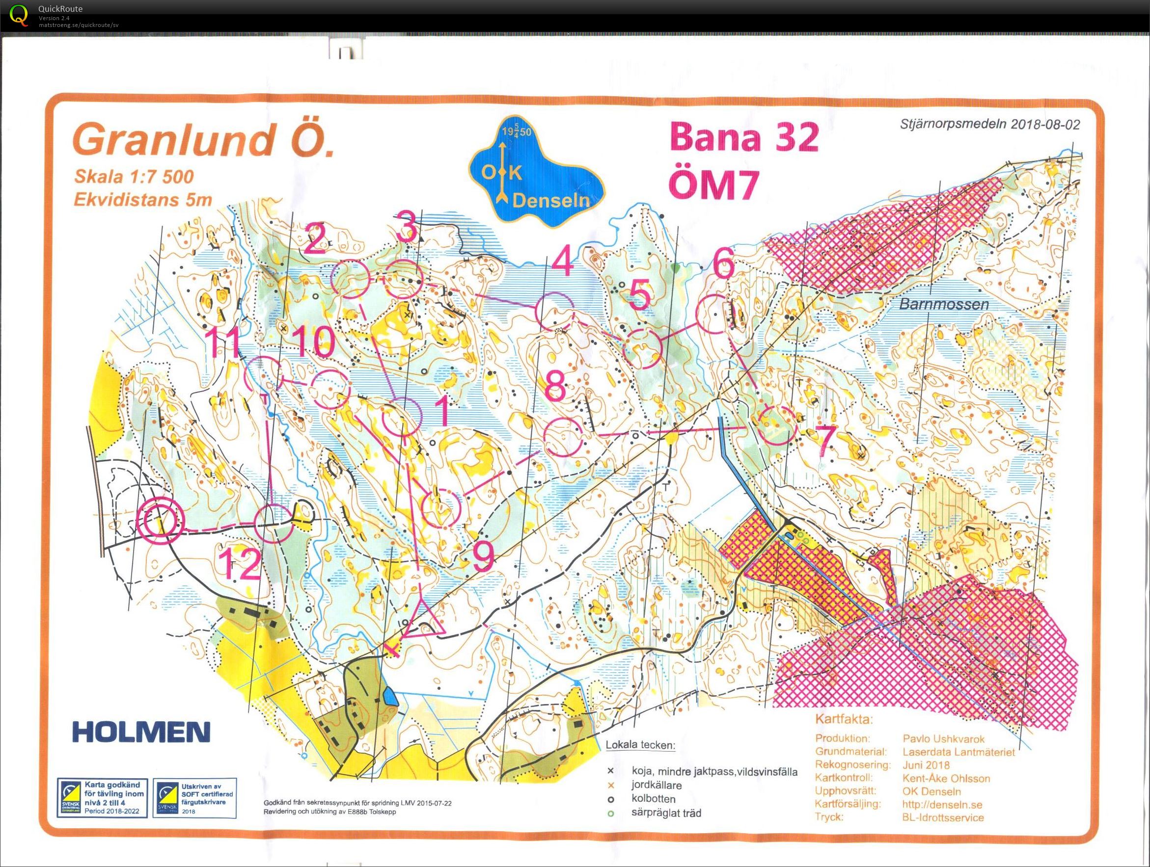 Stjärnorpsmedeln  (02/08/2018)