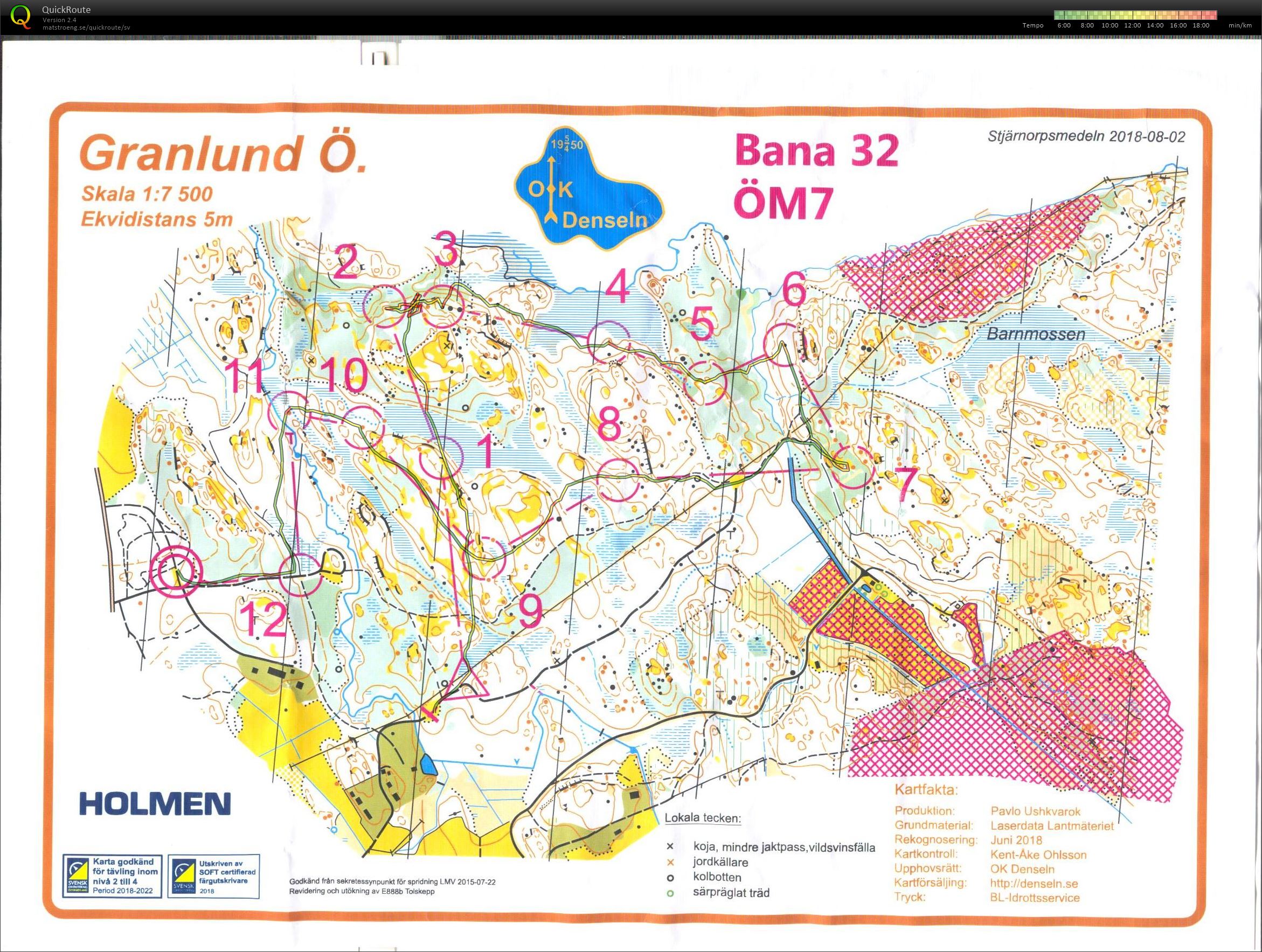 Stjärnorpsmedeln  (2018-08-02)