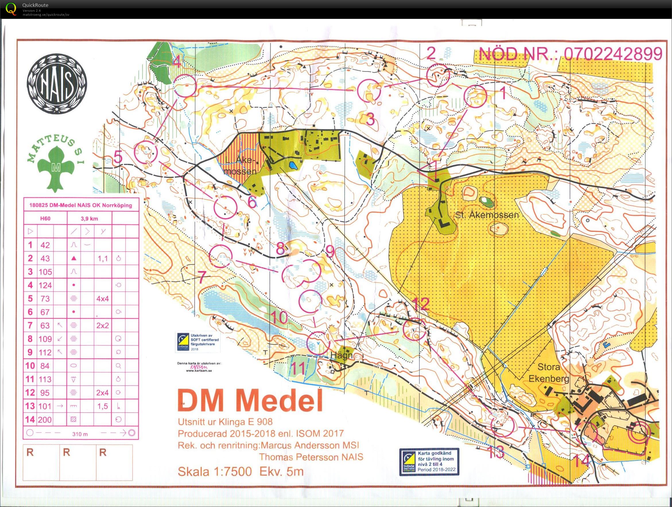 DM Medel (25.08.2018)