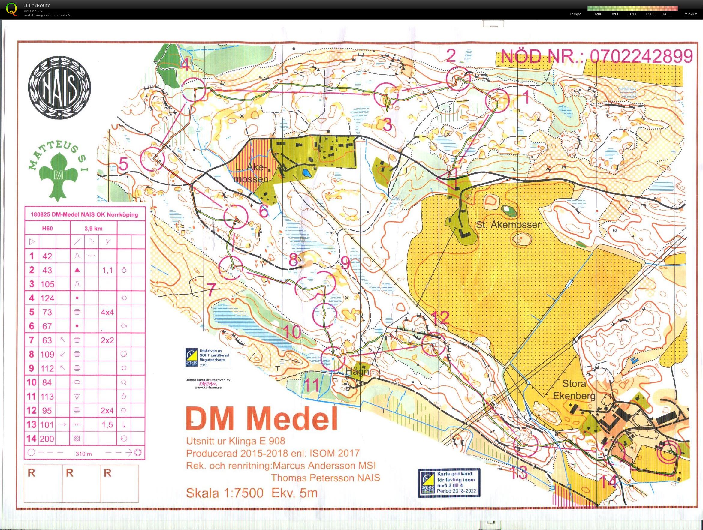 DM Medel (25.08.2018)