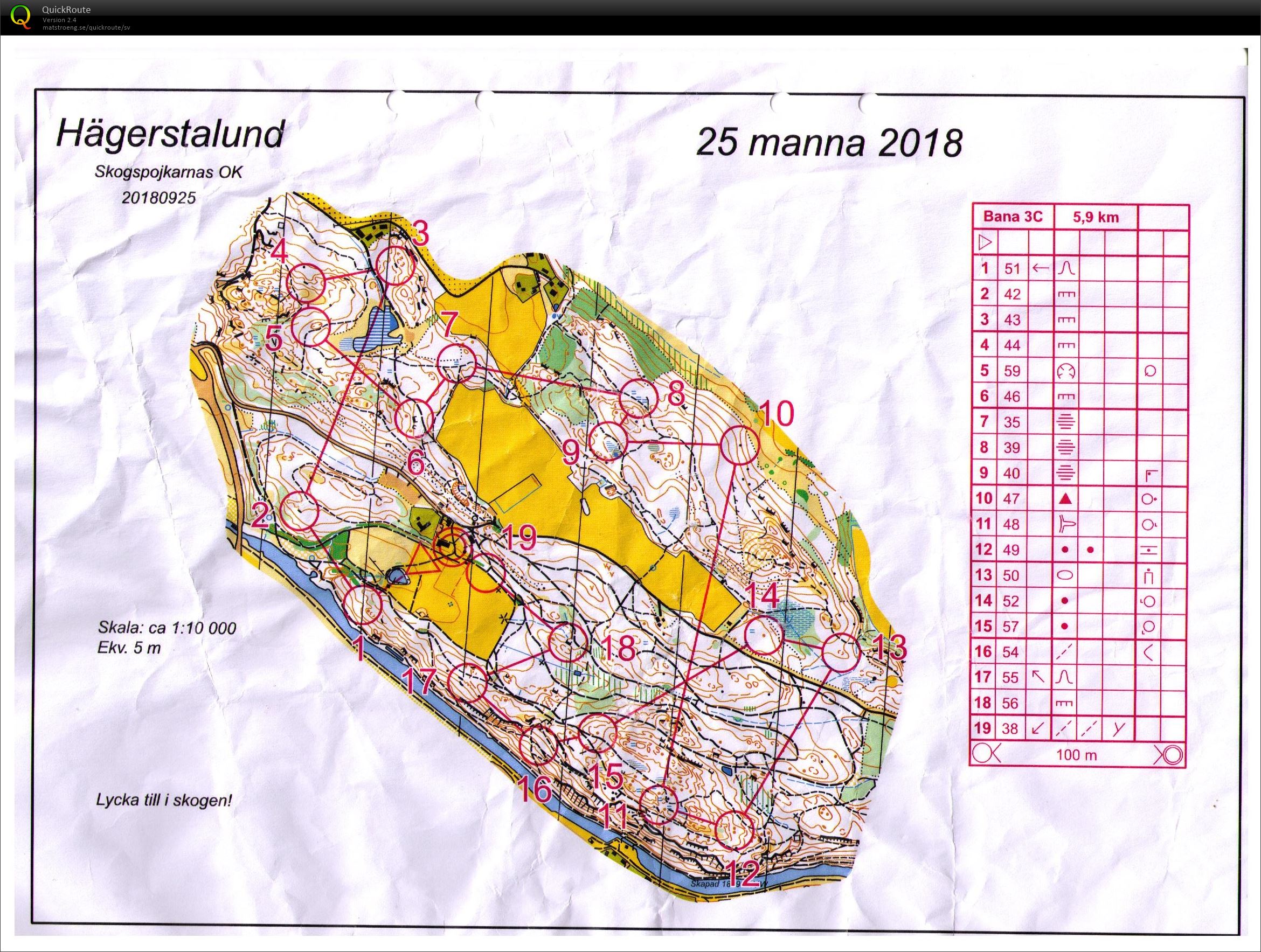 SOK 25-mannaträning (2018-09-25)