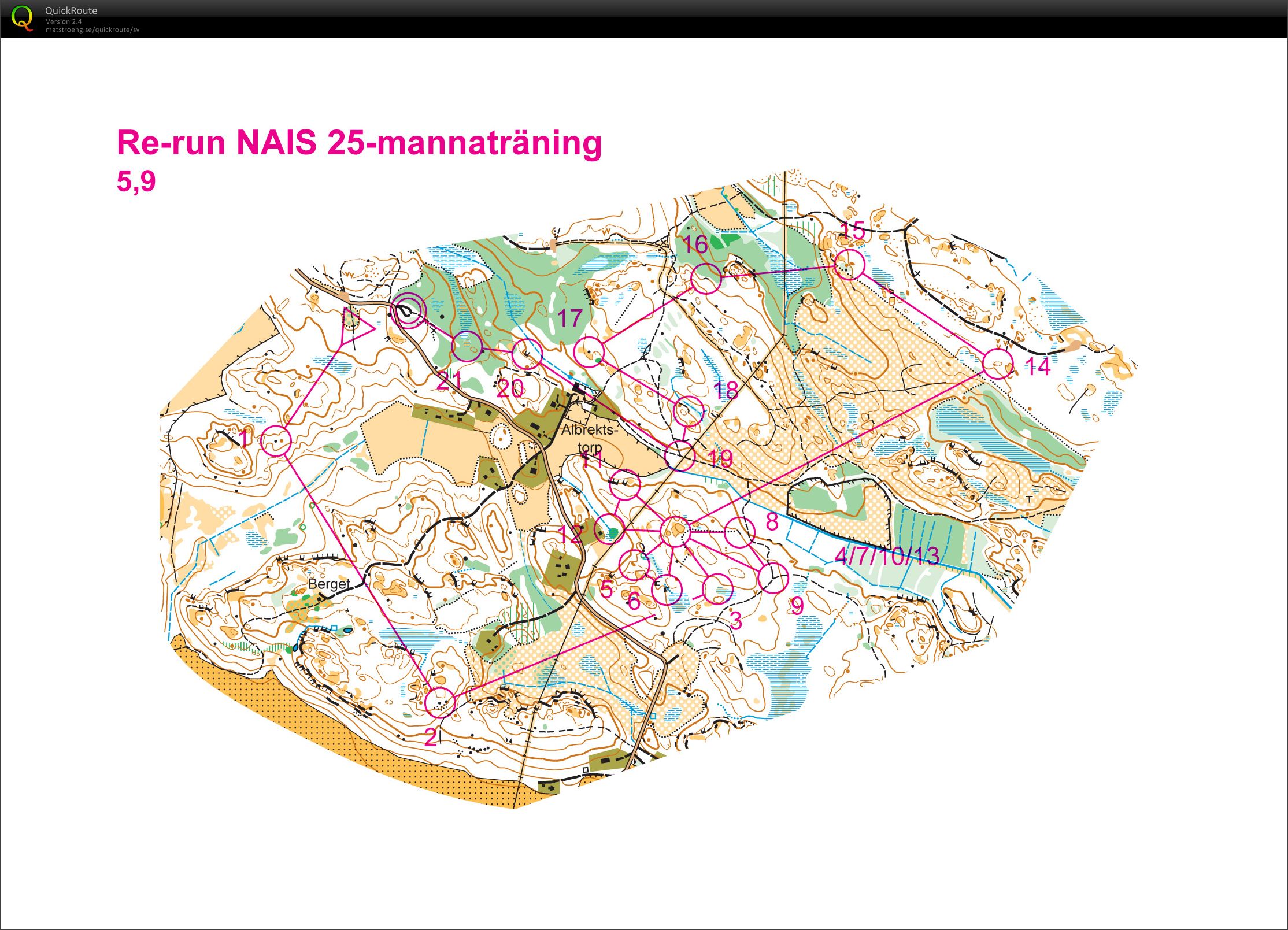 NAIS 25-mannaträning i efterhand (2018-09-29)