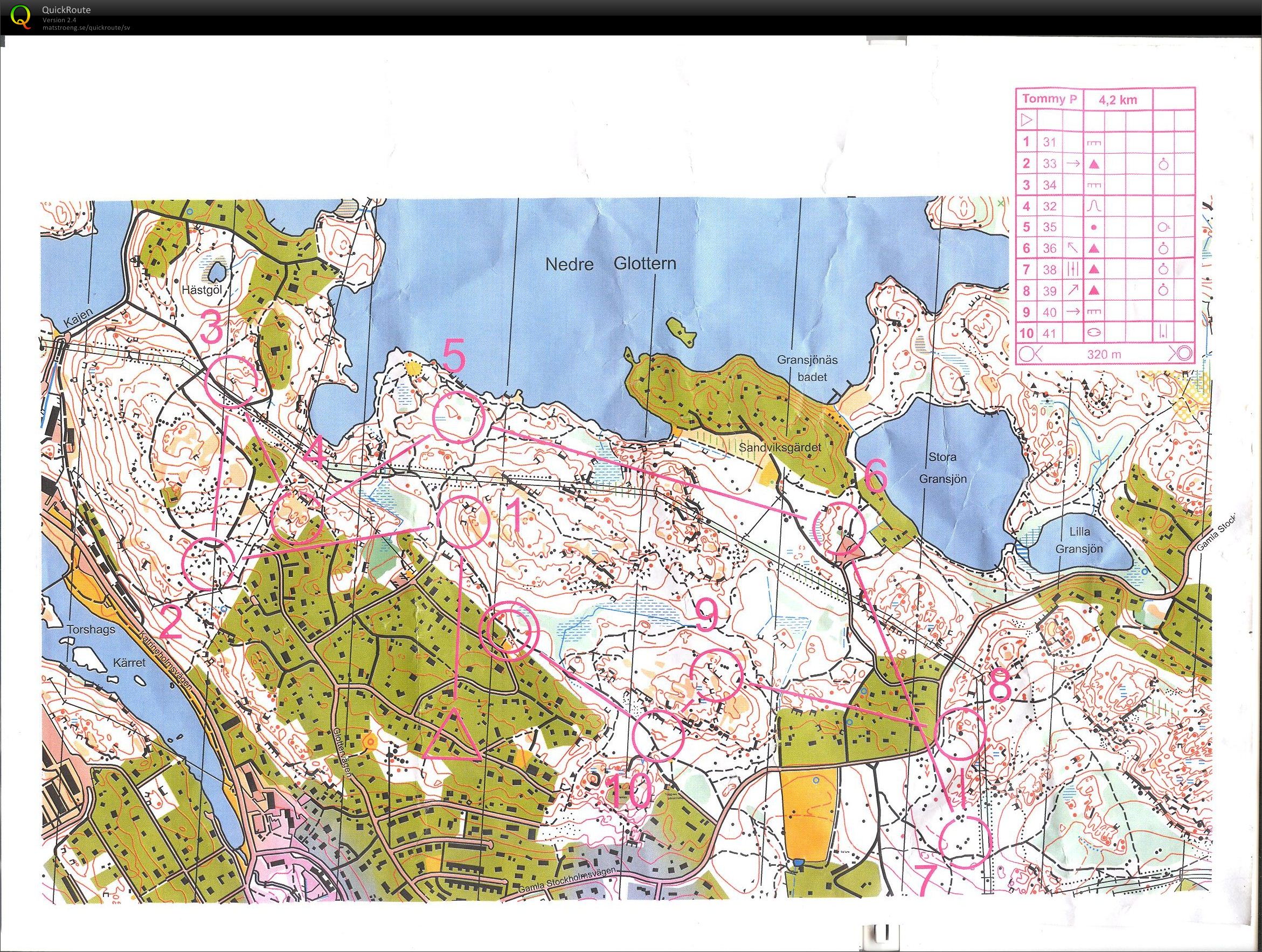 Nattcup hos Arne (09-01-2013)