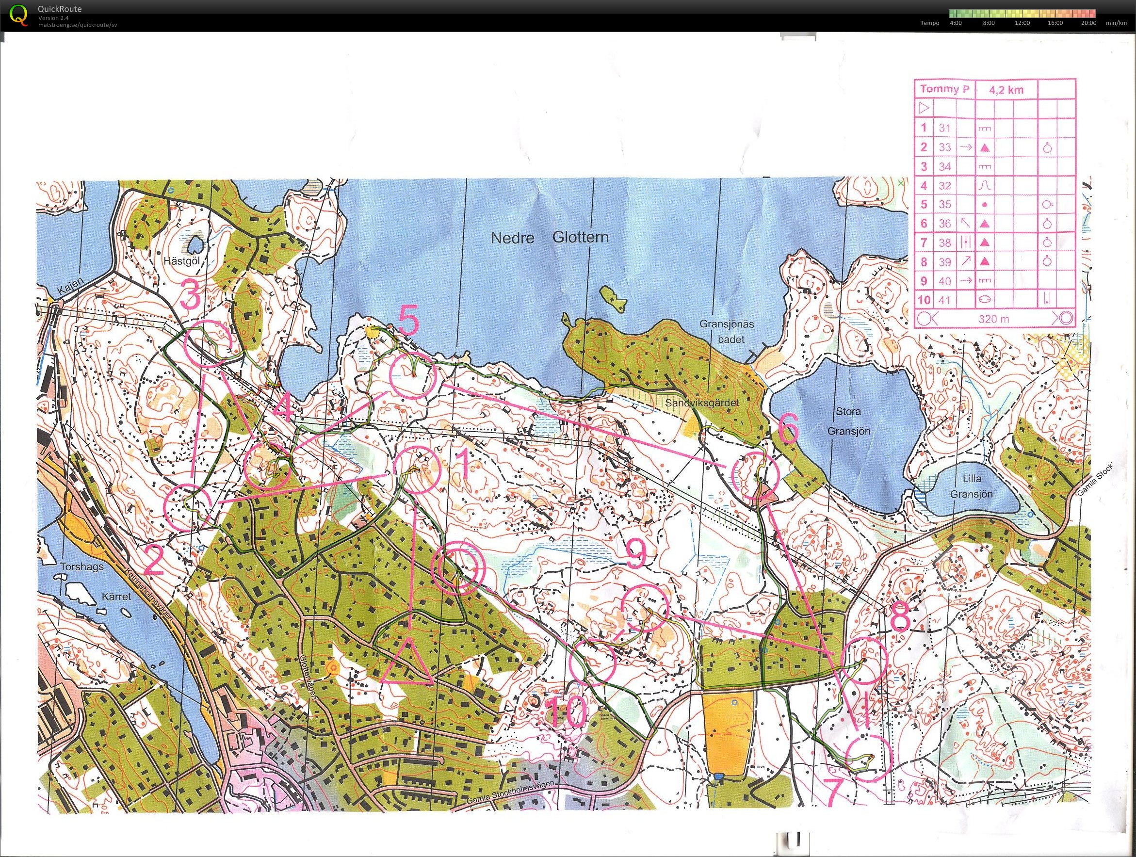 Nattcup hos Arne (09.01.2013)