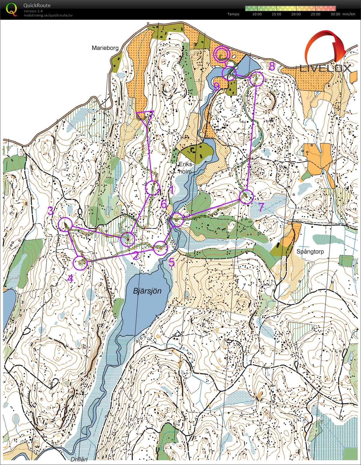 Björkforskampen (2018-09-16)