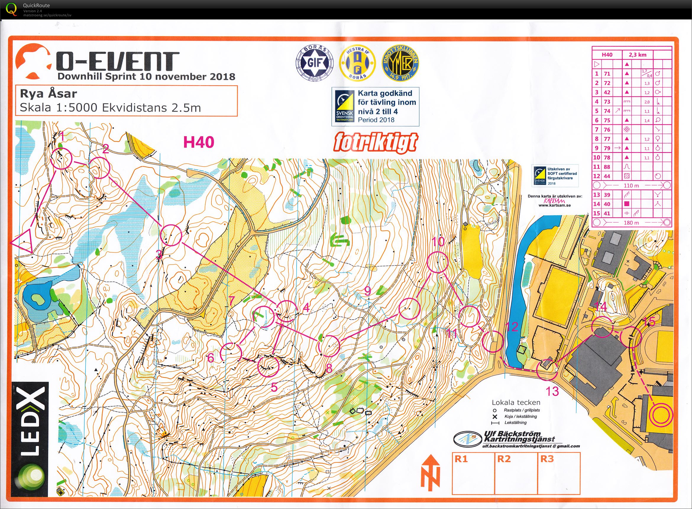 O-event - Downhill sprint (10.11.2018)