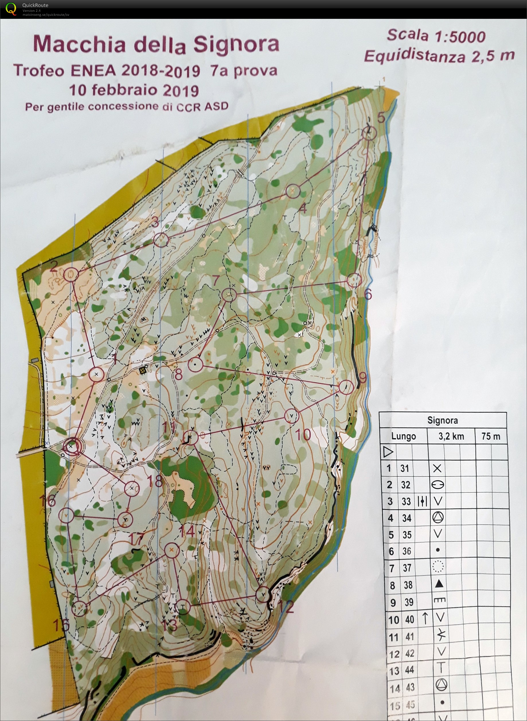 Trofea ENEA #7 (10-02-2019)