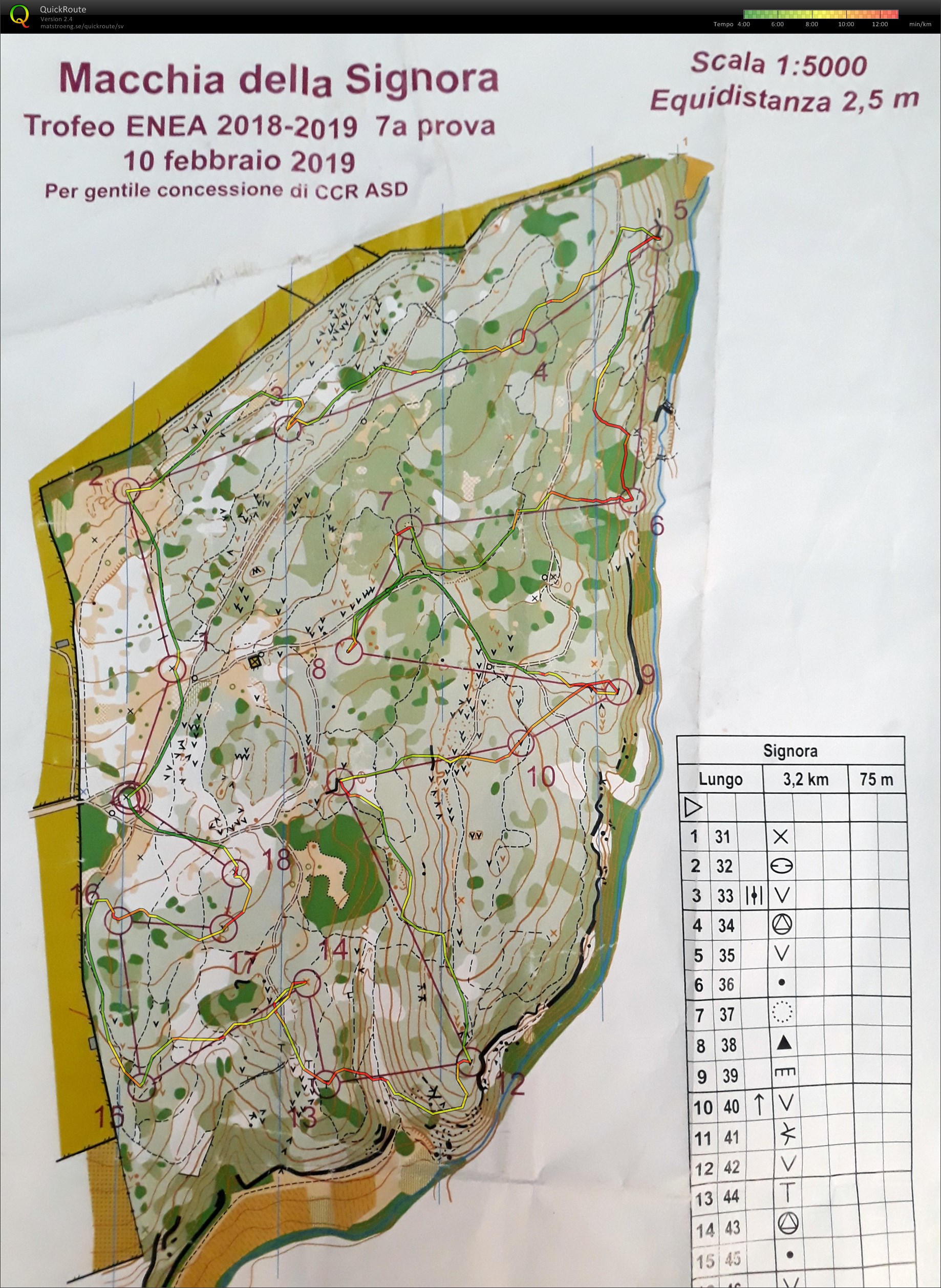 Trofea ENEA #7 (10-02-2019)