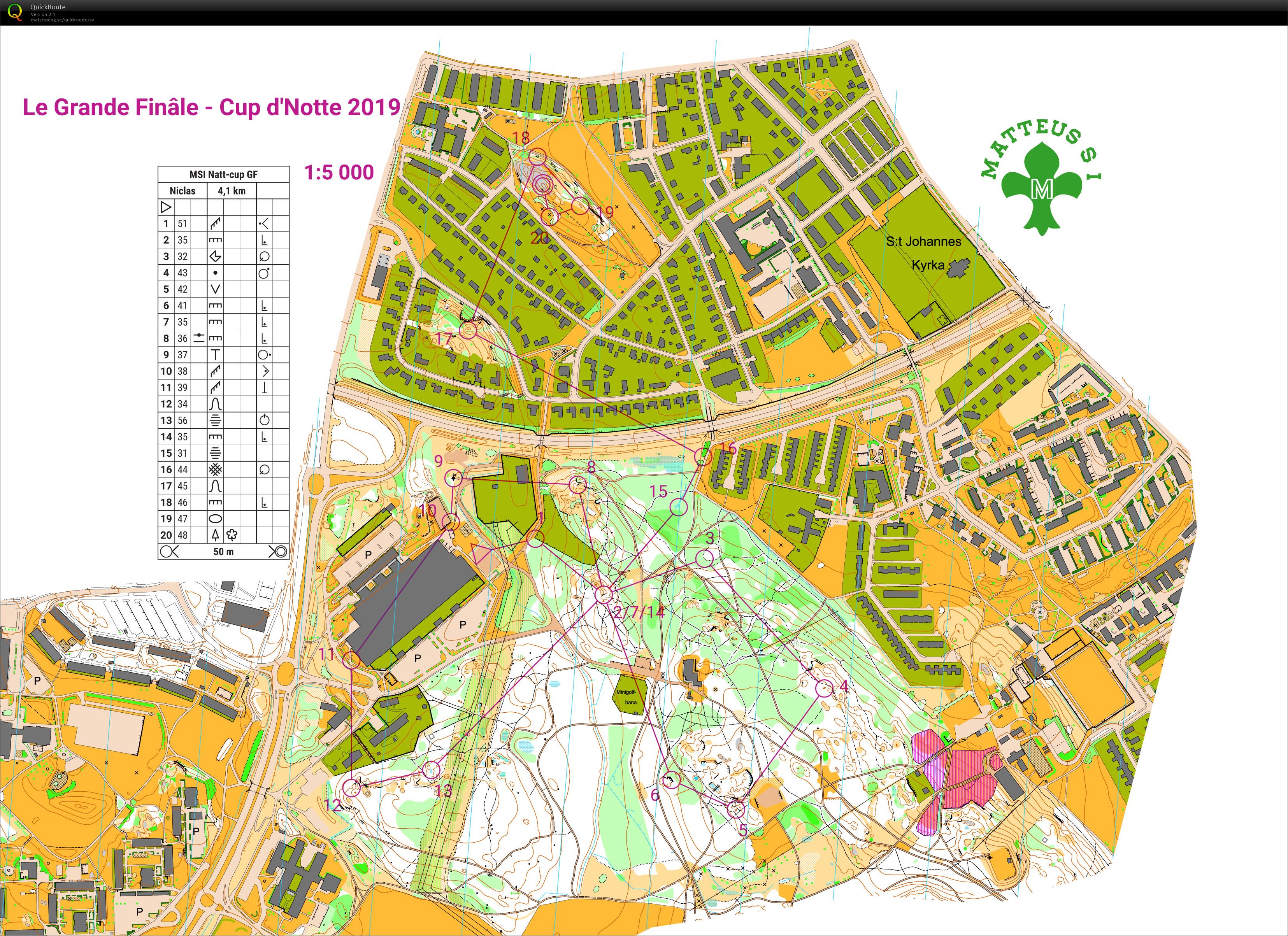 NSI Nattcup (27/03/2019)