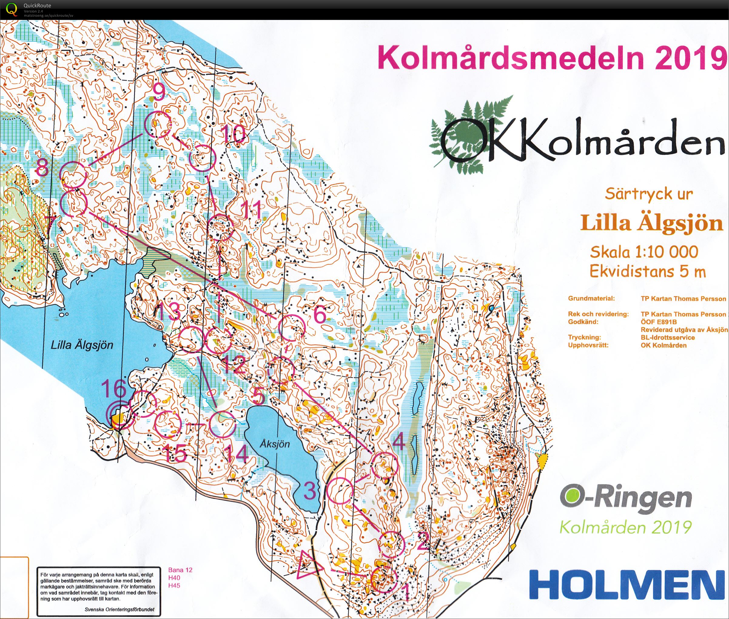 Kolmårdsdubbeln, Medel (2019-04-06)