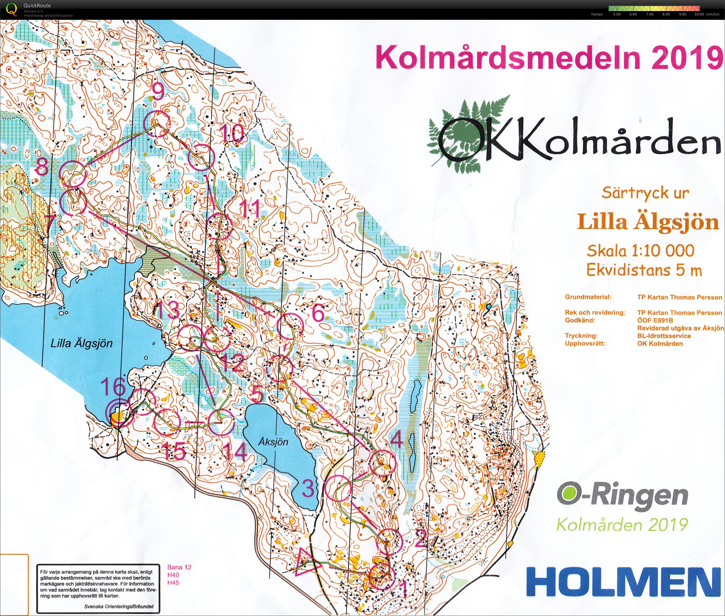 Kolmårdsdubbeln, Medel (06.04.2019)