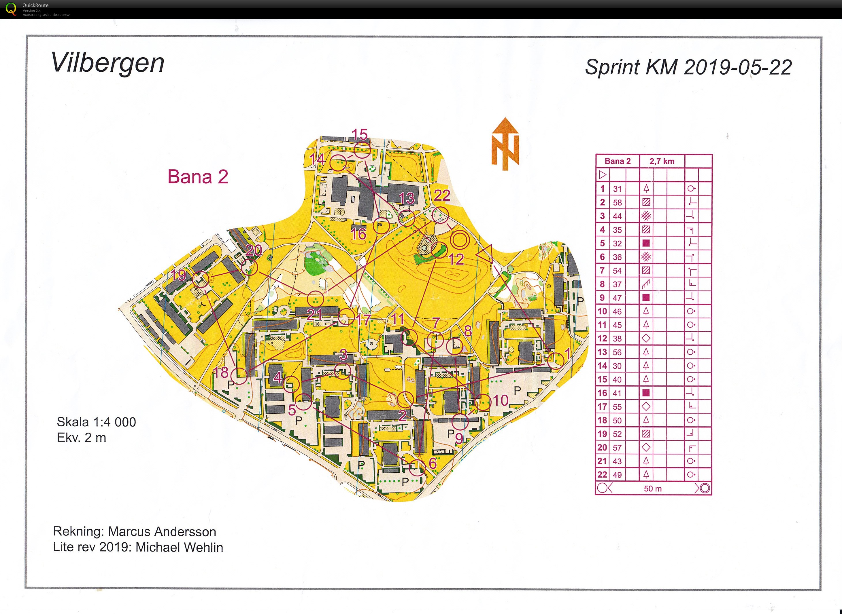 Inofficiellt Sprint-KM (22.05.2019)