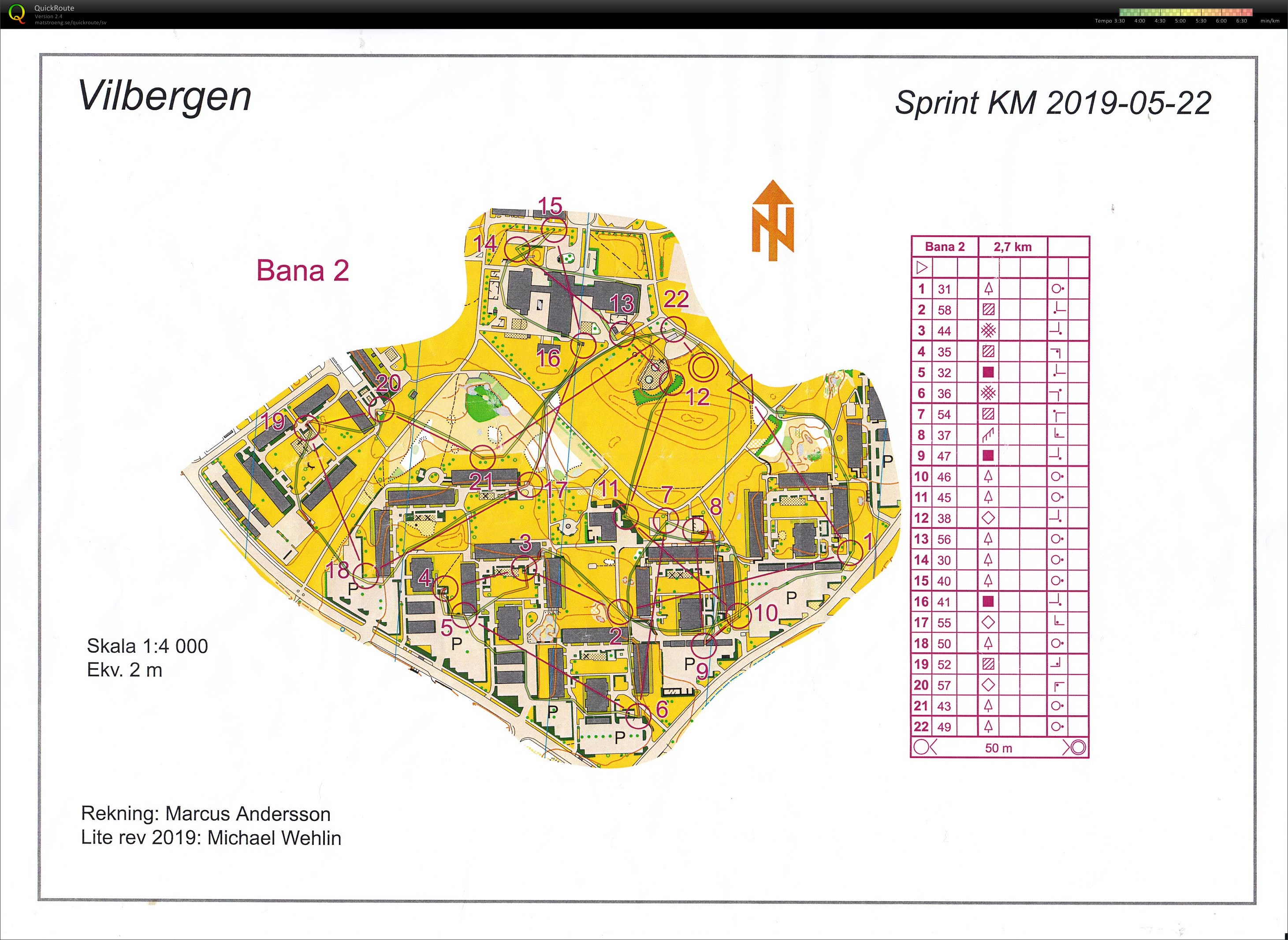 Inofficiellt Sprint-KM (22-05-2019)