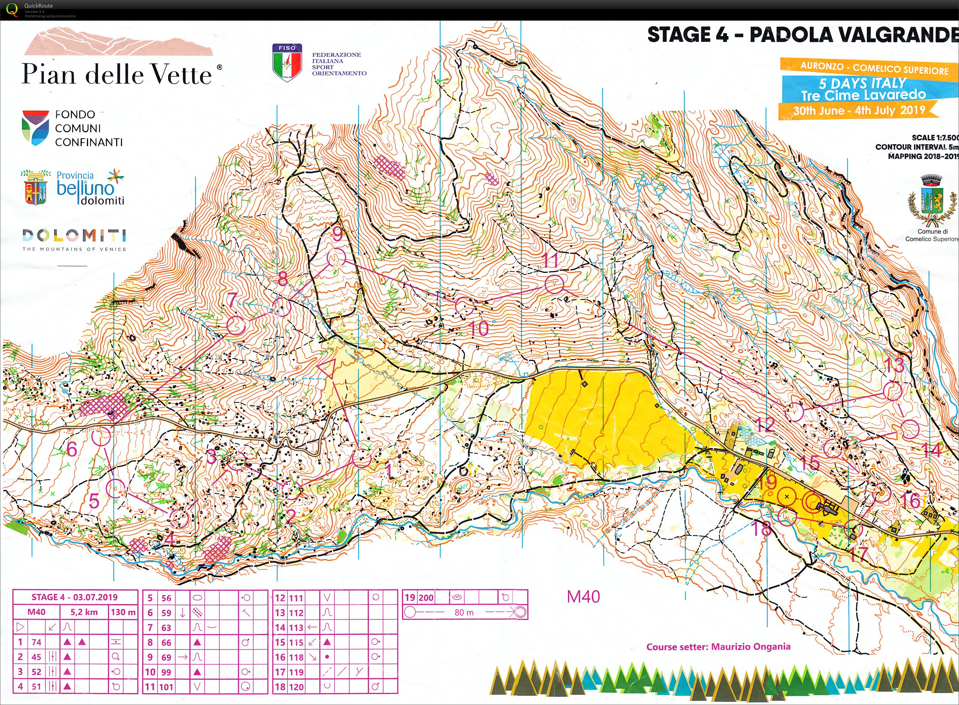 Italy 5-days - S4 (2019-07-03)