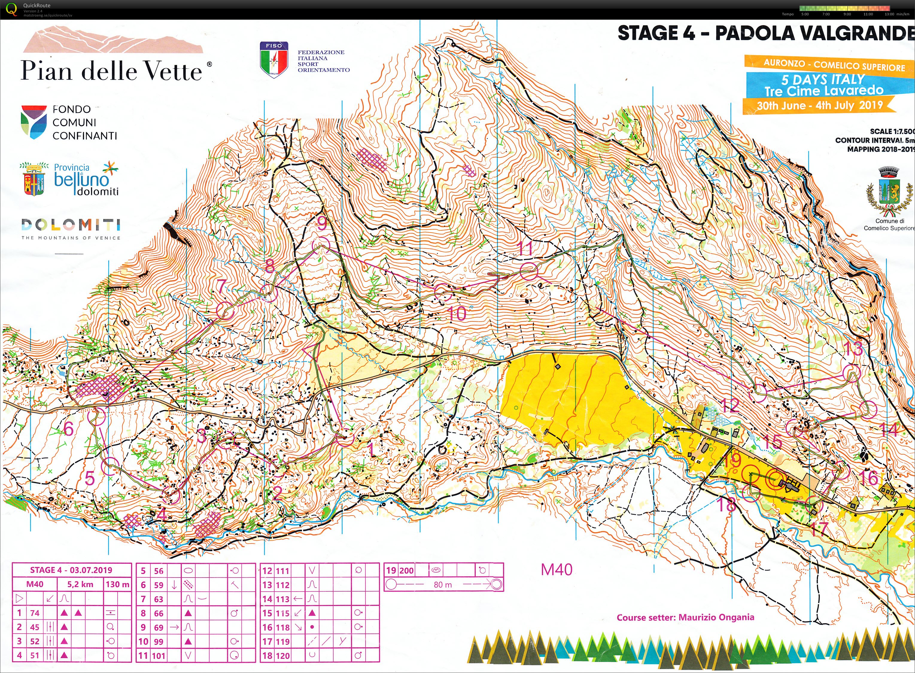 Italy 5-days - S4 (2019-07-03)