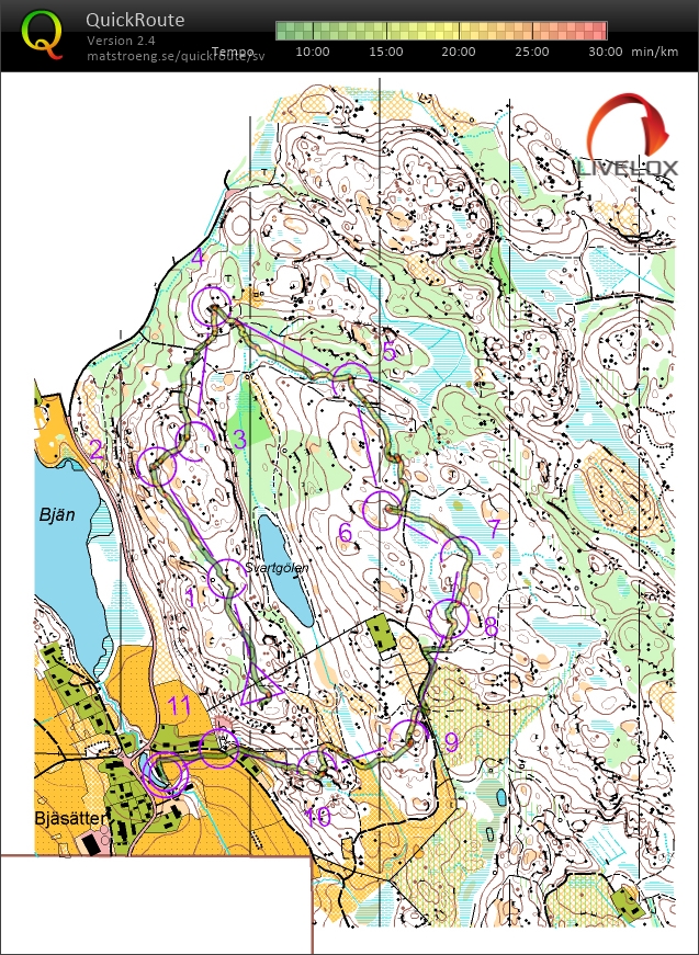 Stjärnorpsmedeln (08.08.2019)