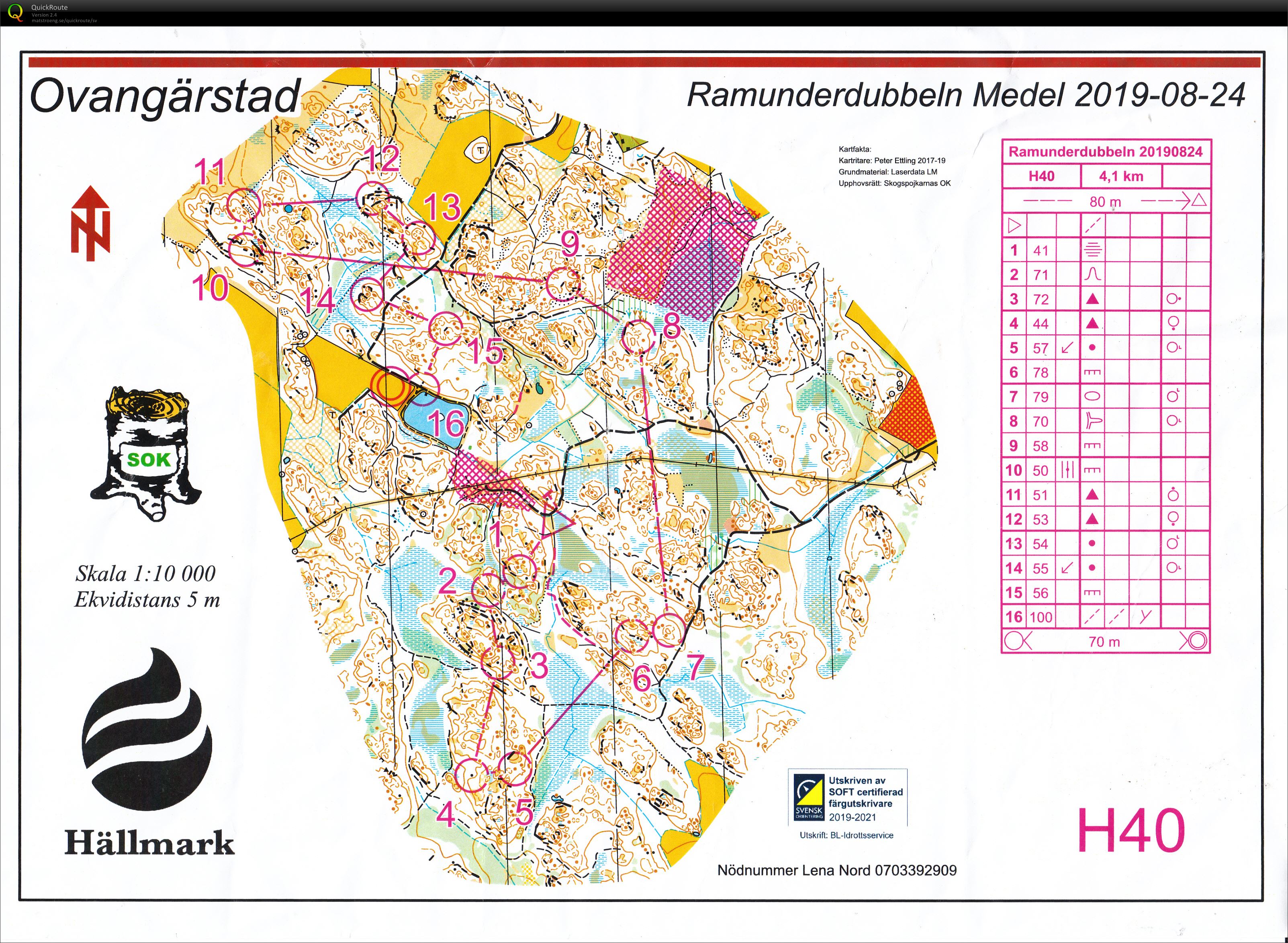 Ramunderdubbeln, Medel (2019-08-24)