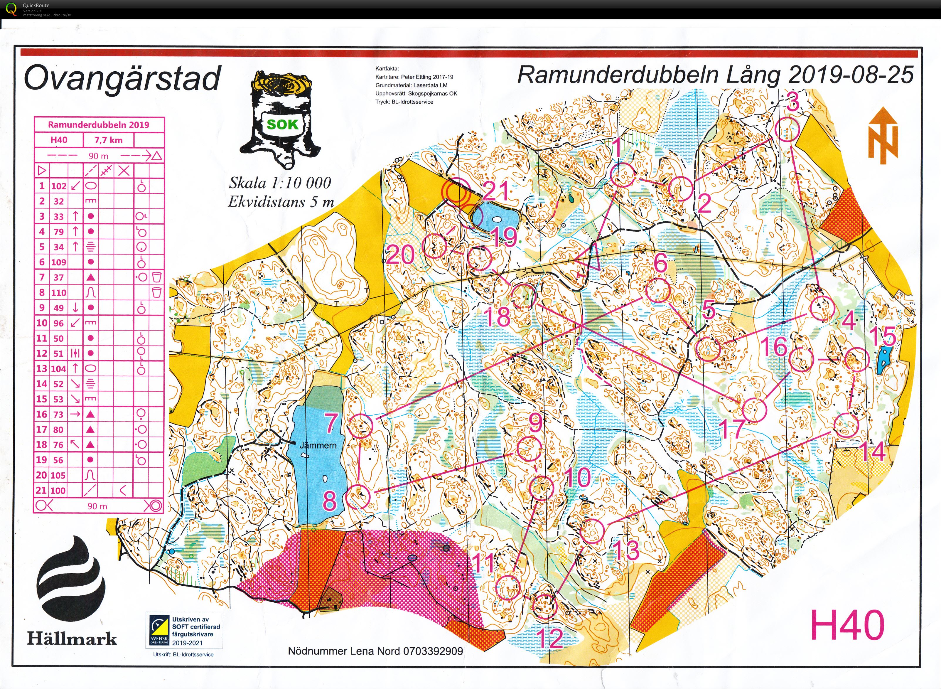 Ramunderdubbeln. lång (25/08/2019)