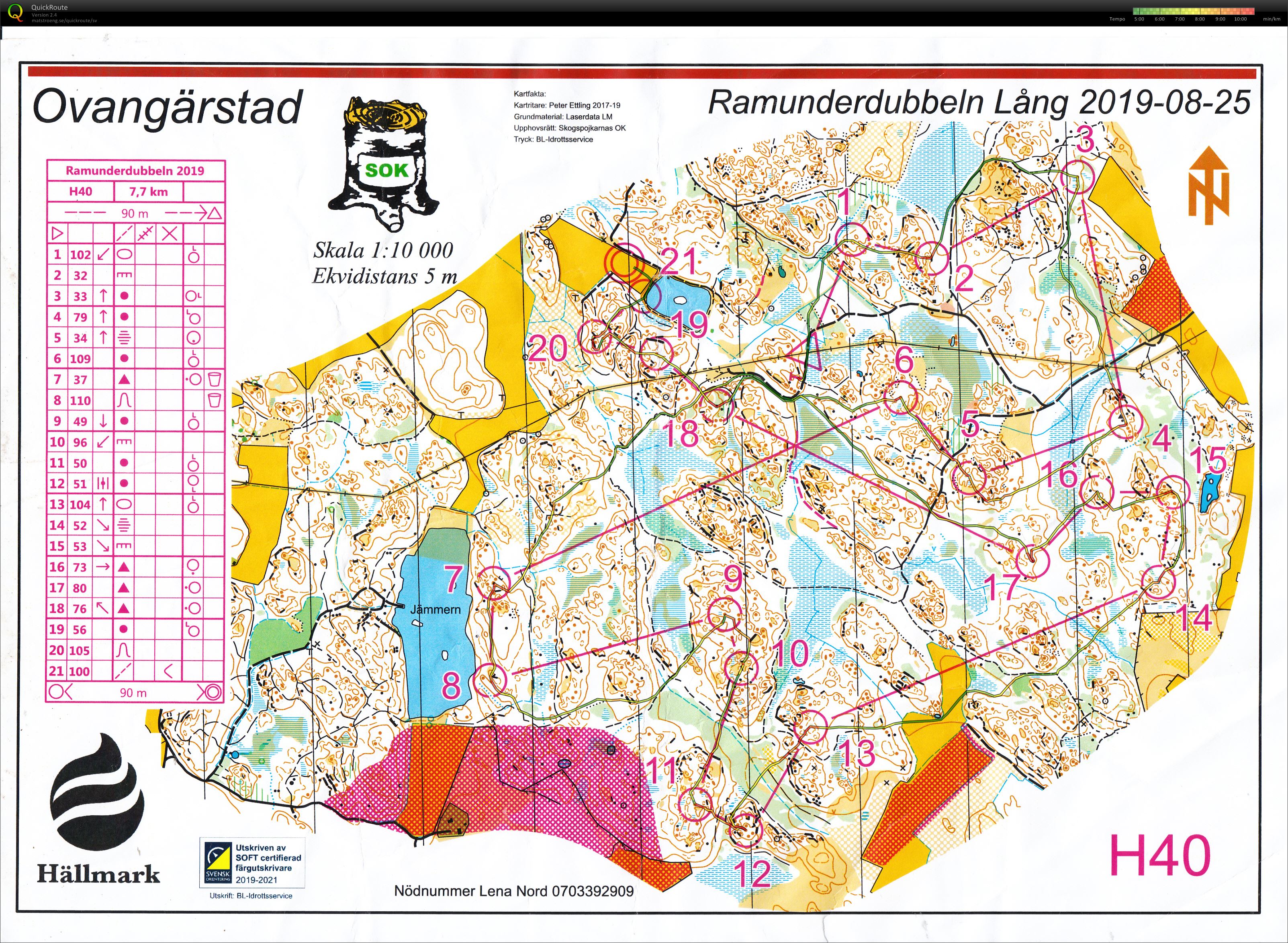 Ramunderdubbeln. lång (2019-08-25)