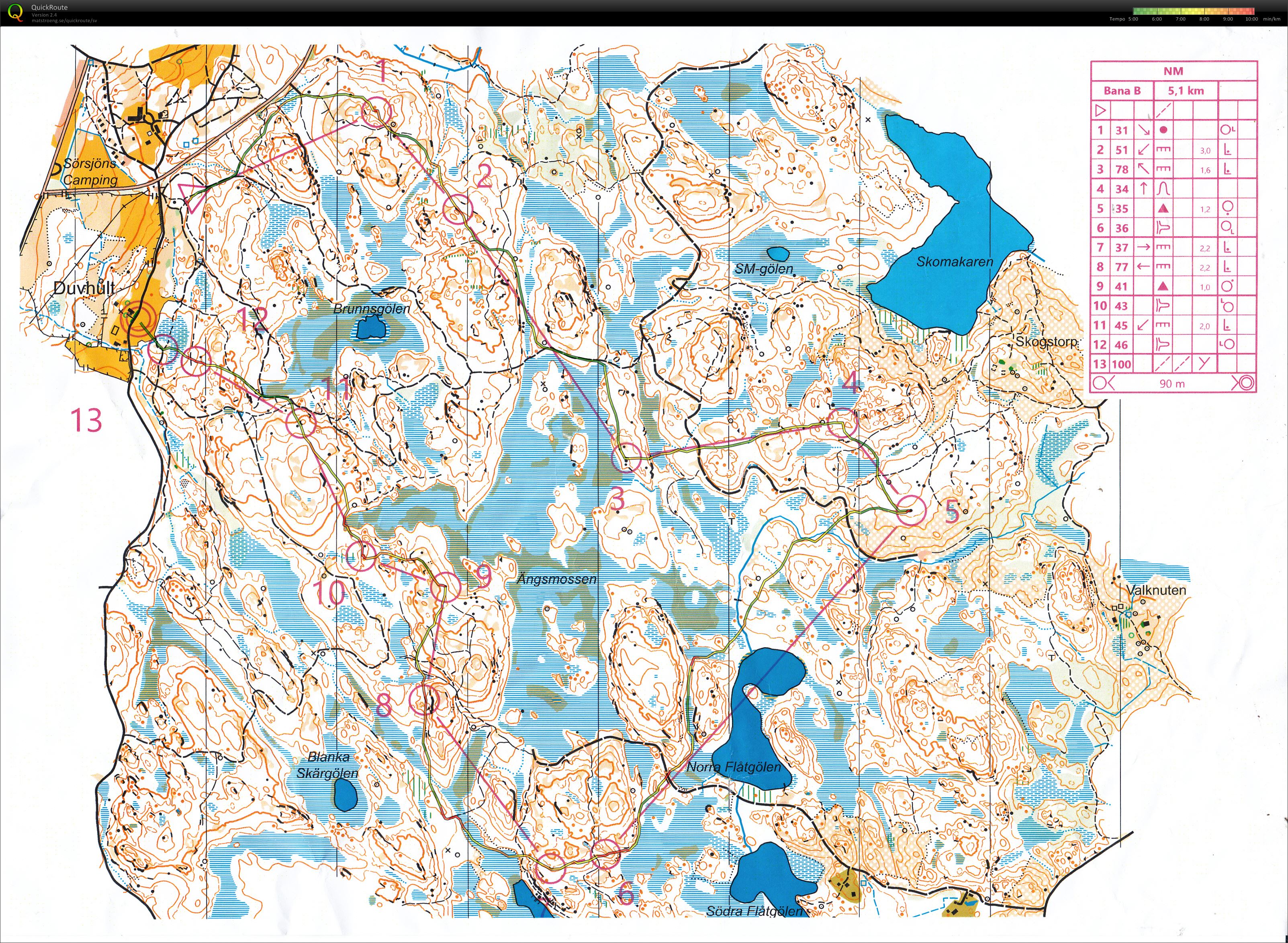 Norrköpingsmästerskap (2019-09-29)