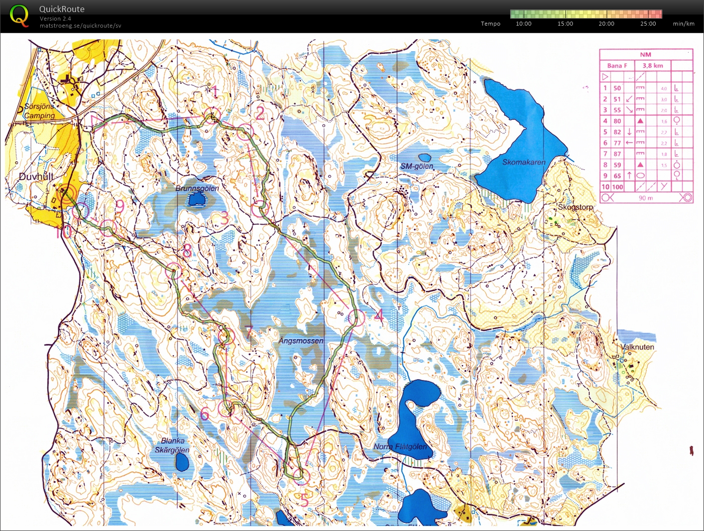 NM (Norrköpingsmästerskapen) (2019-09-29)