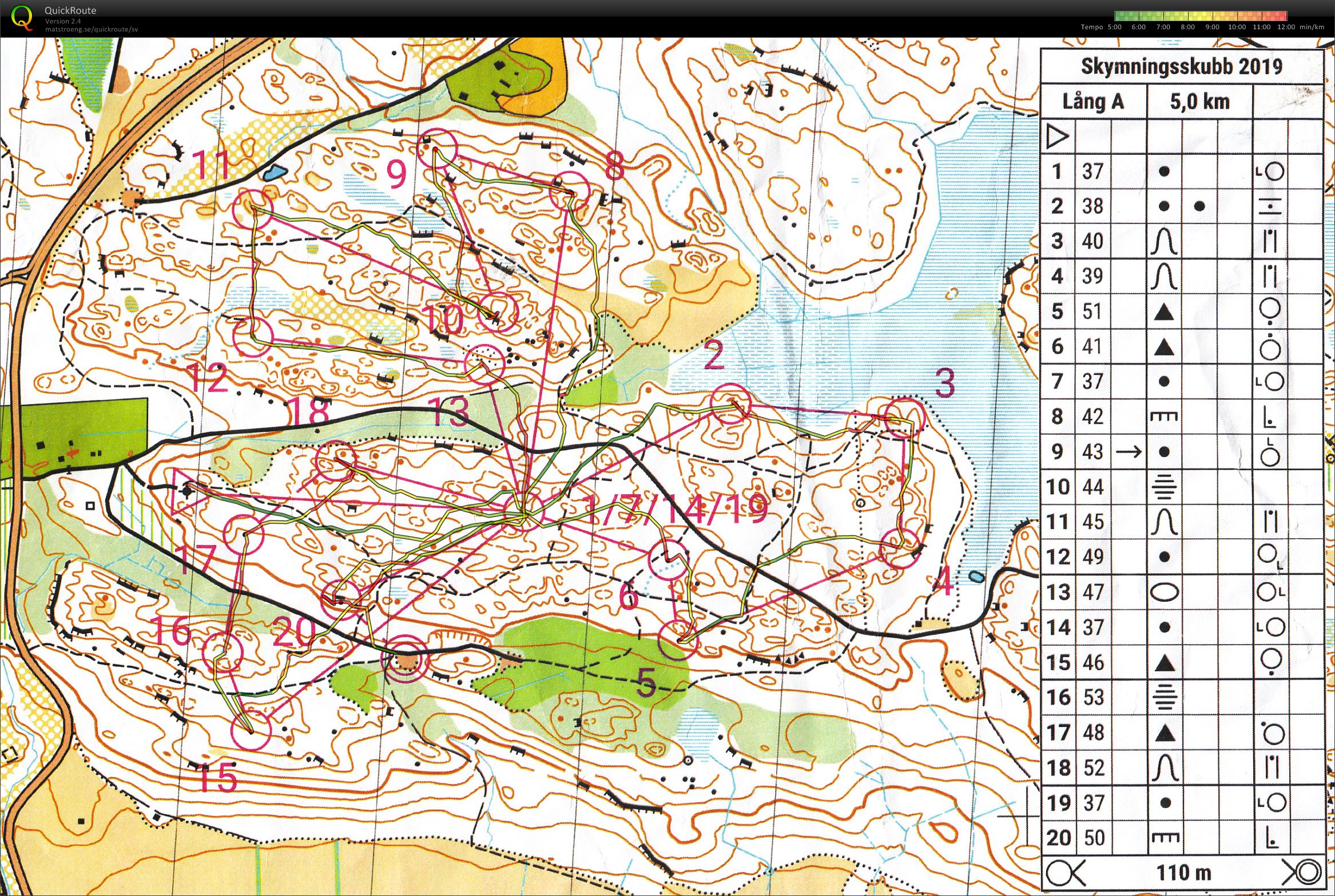 MSI Skymningsskubb (02/10/2019)