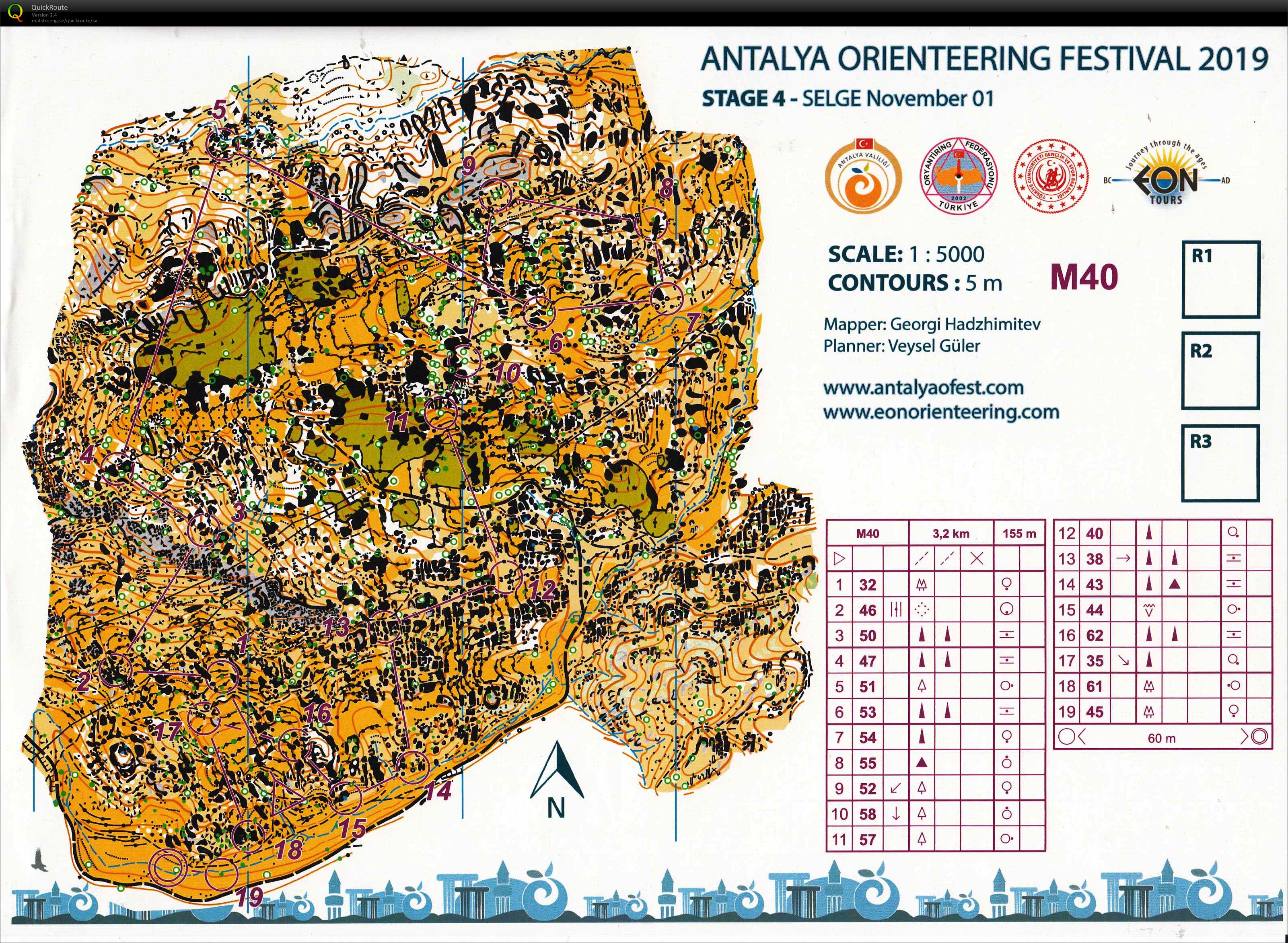 Antalya O-Festival, Stage 4 (01-11-2019)